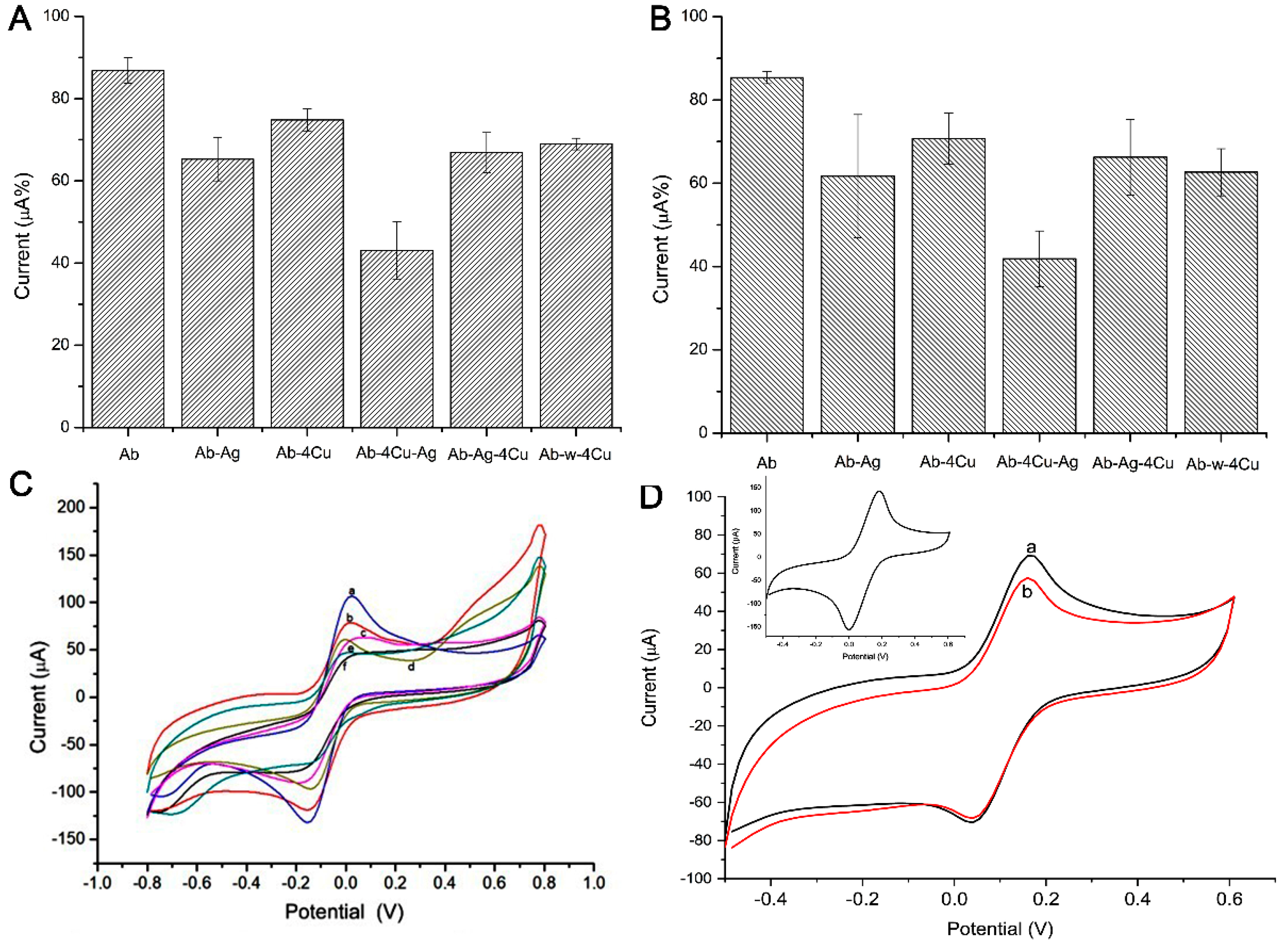 Micromachines 12 00657 g004 Micromachines 12 00657 g004