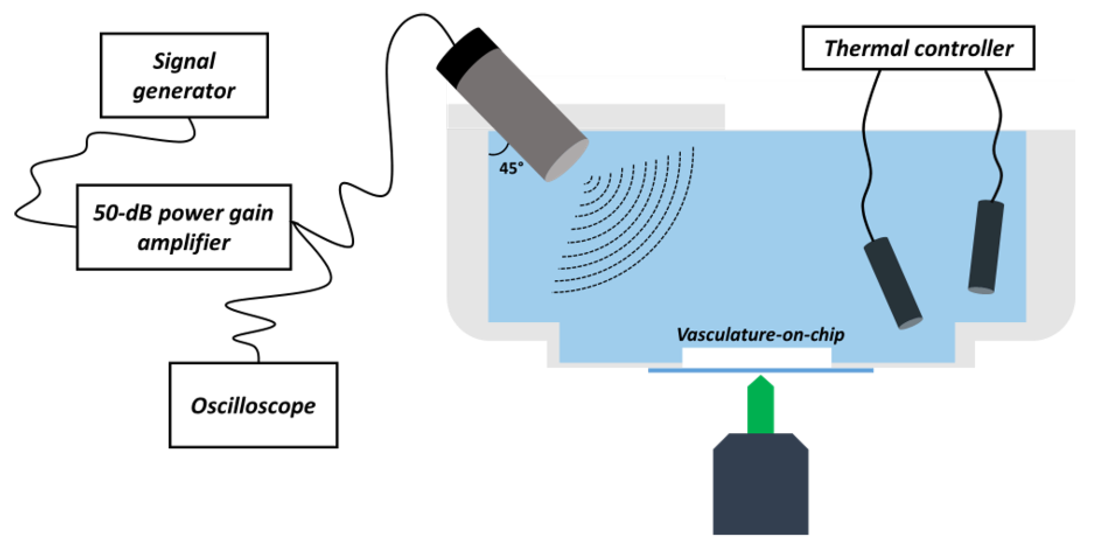 Micromachines 12 00658 g003 Micromachines 12 00658 g003