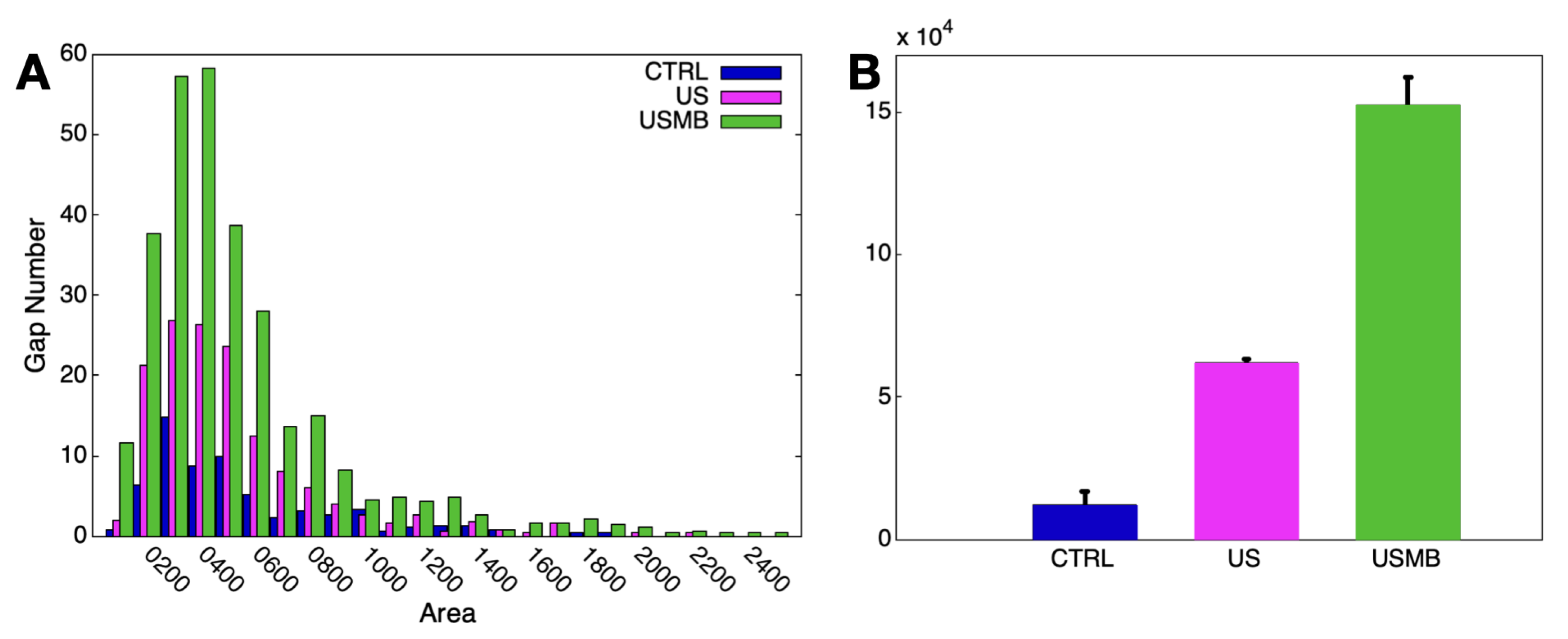 Micromachines 12 00658 g009 Micromachines 12 00658 g009