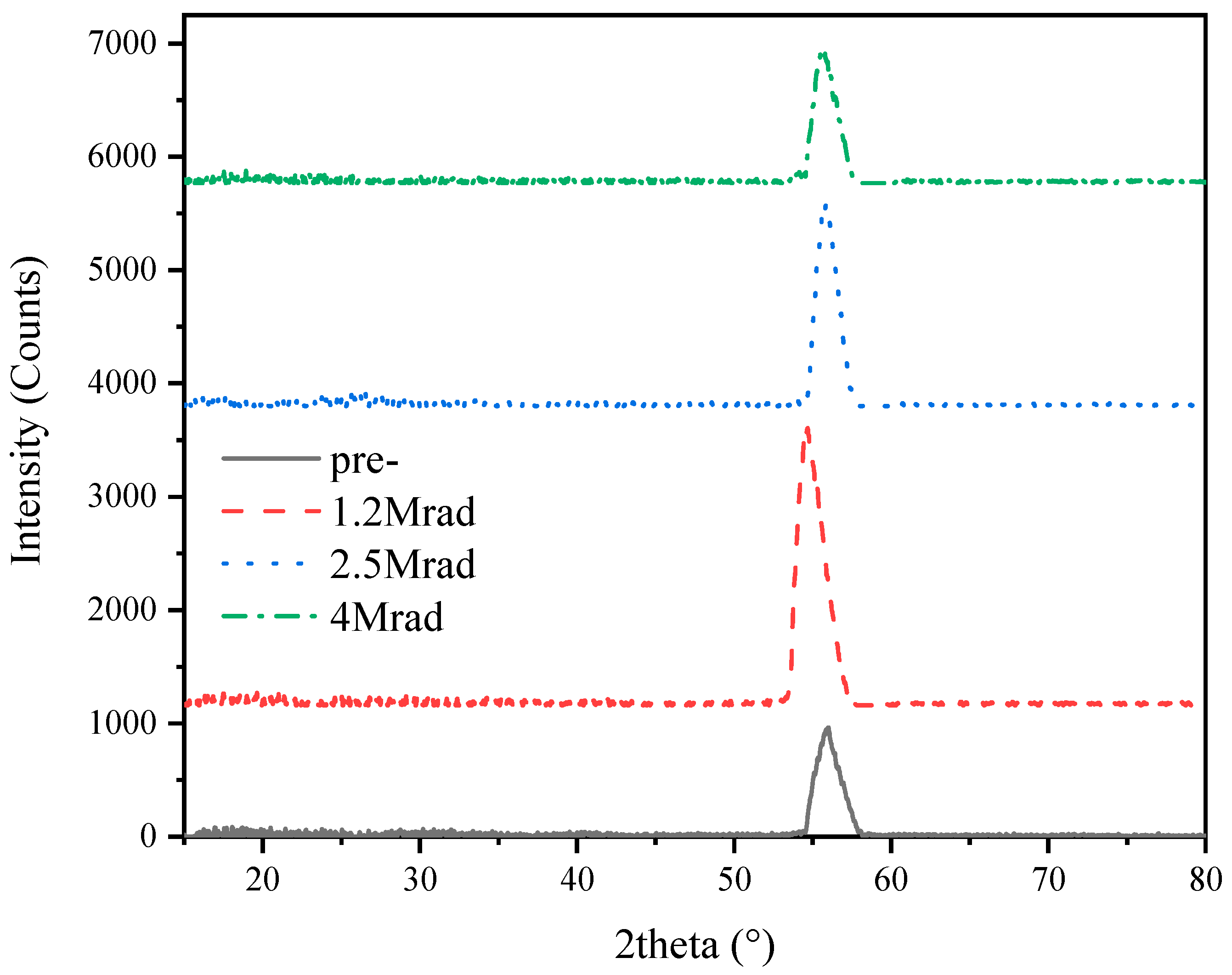 Micromachines 12 00661 g001