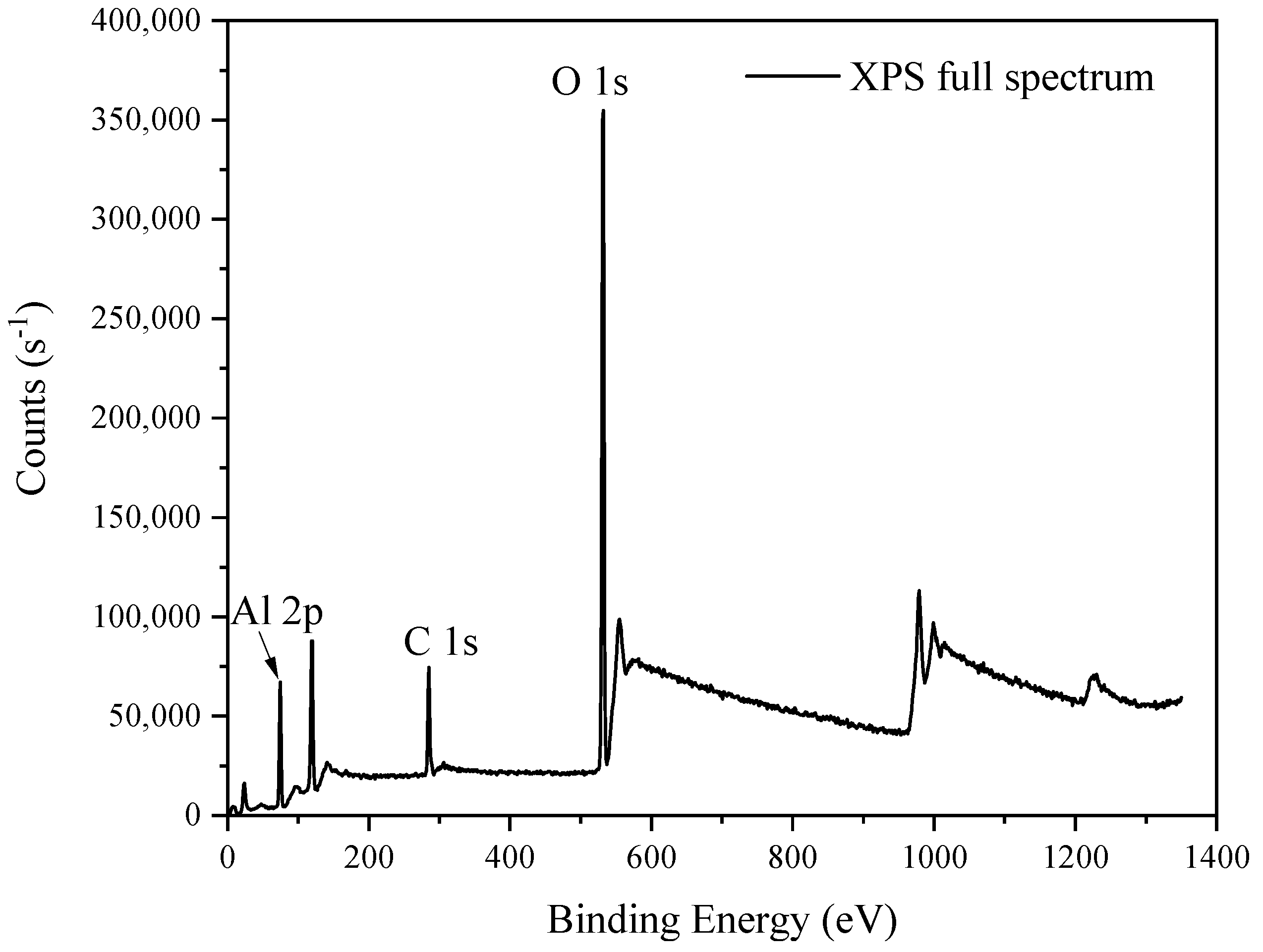 Micromachines 12 00661 g002