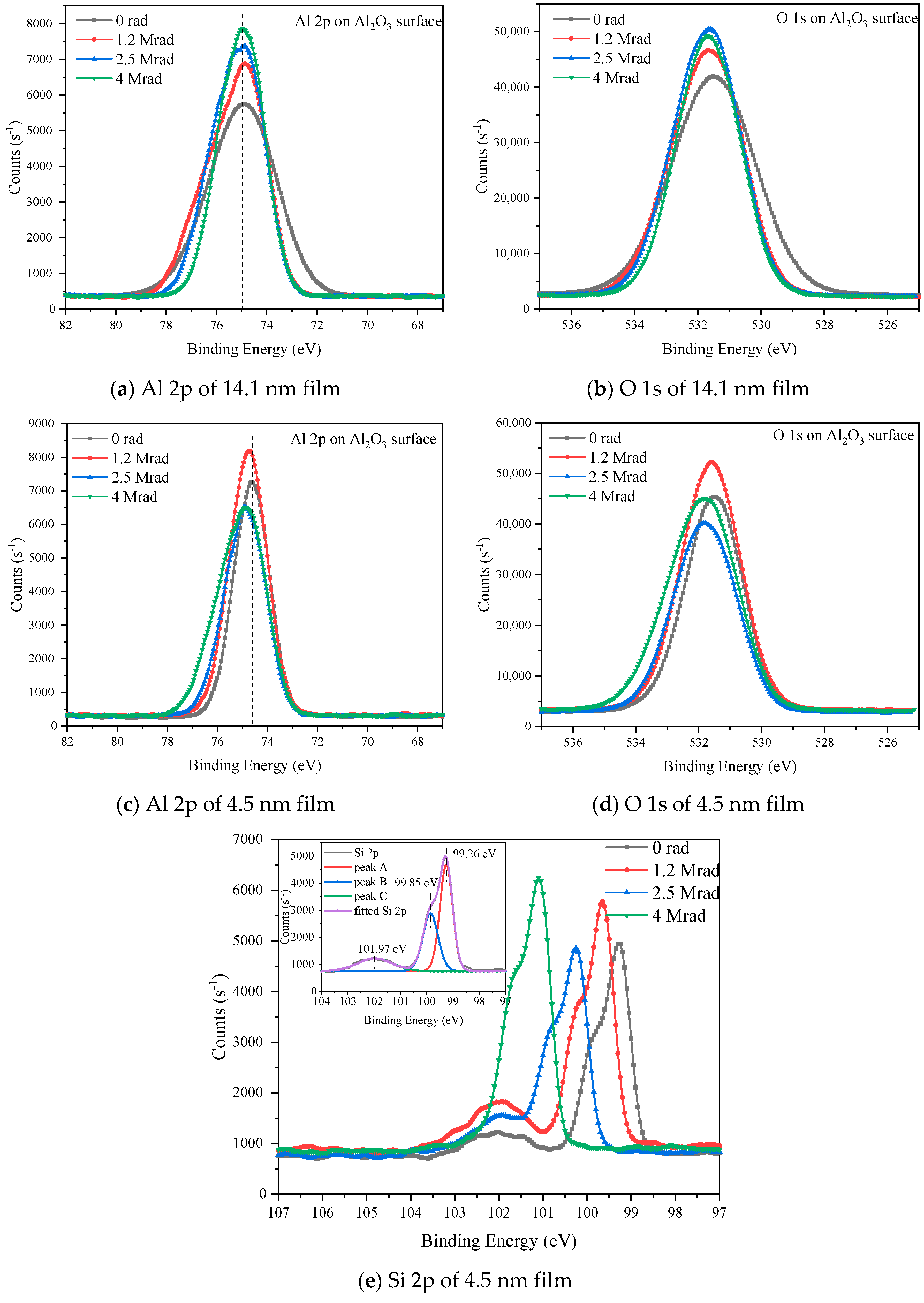 Micromachines 12 00661 g003