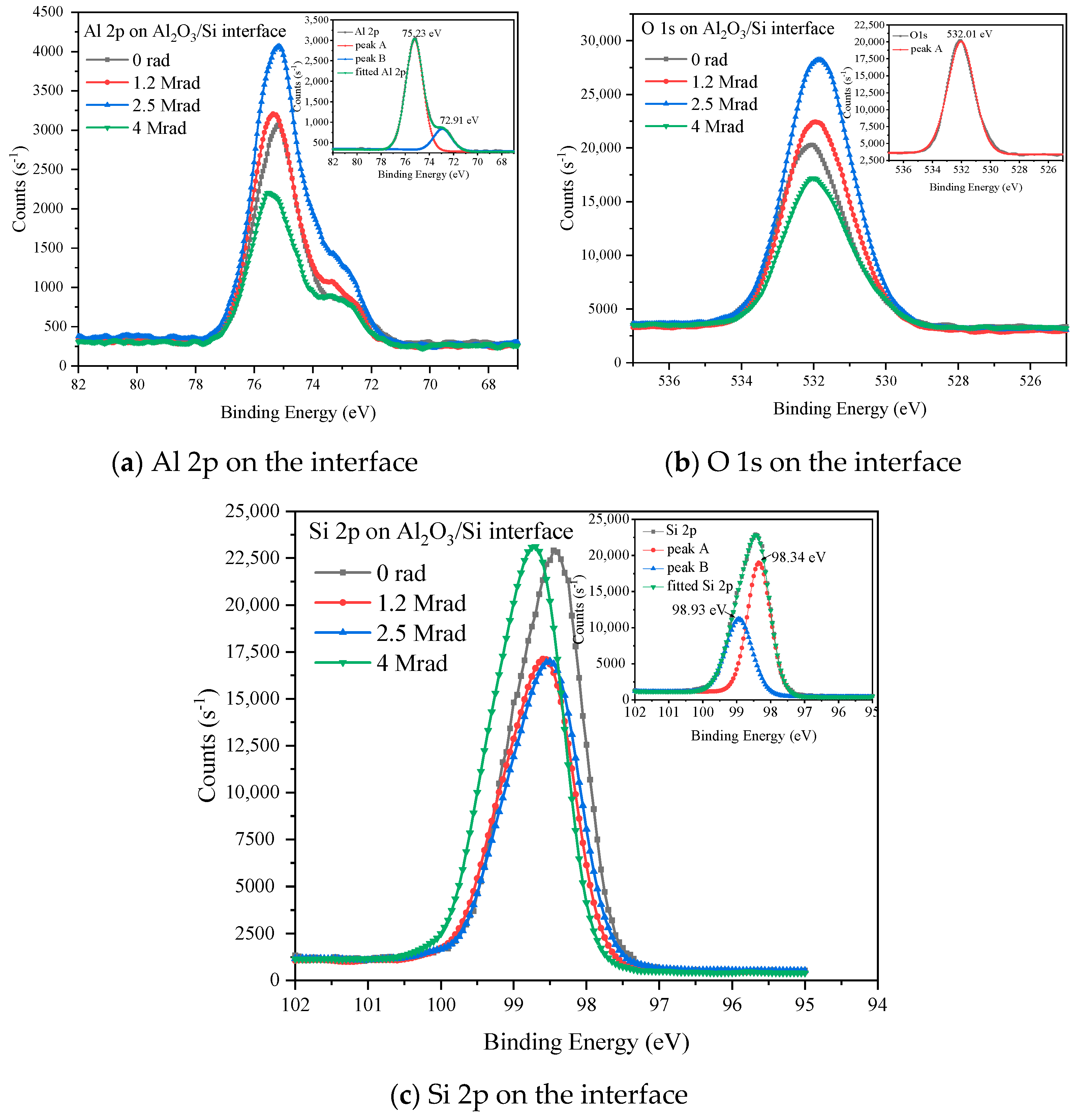 Micromachines 12 00661 g004