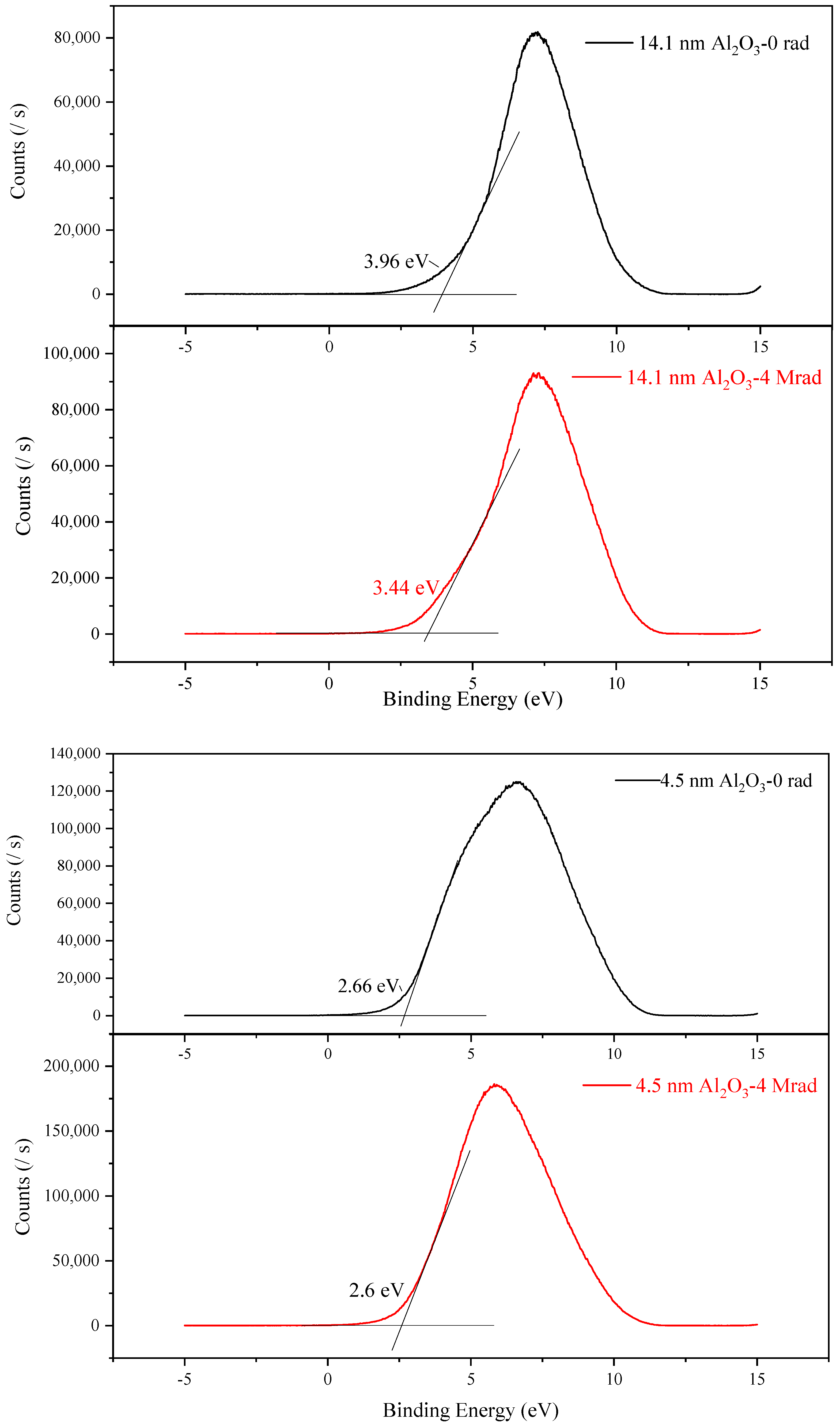 Micromachines 12 00661 g005