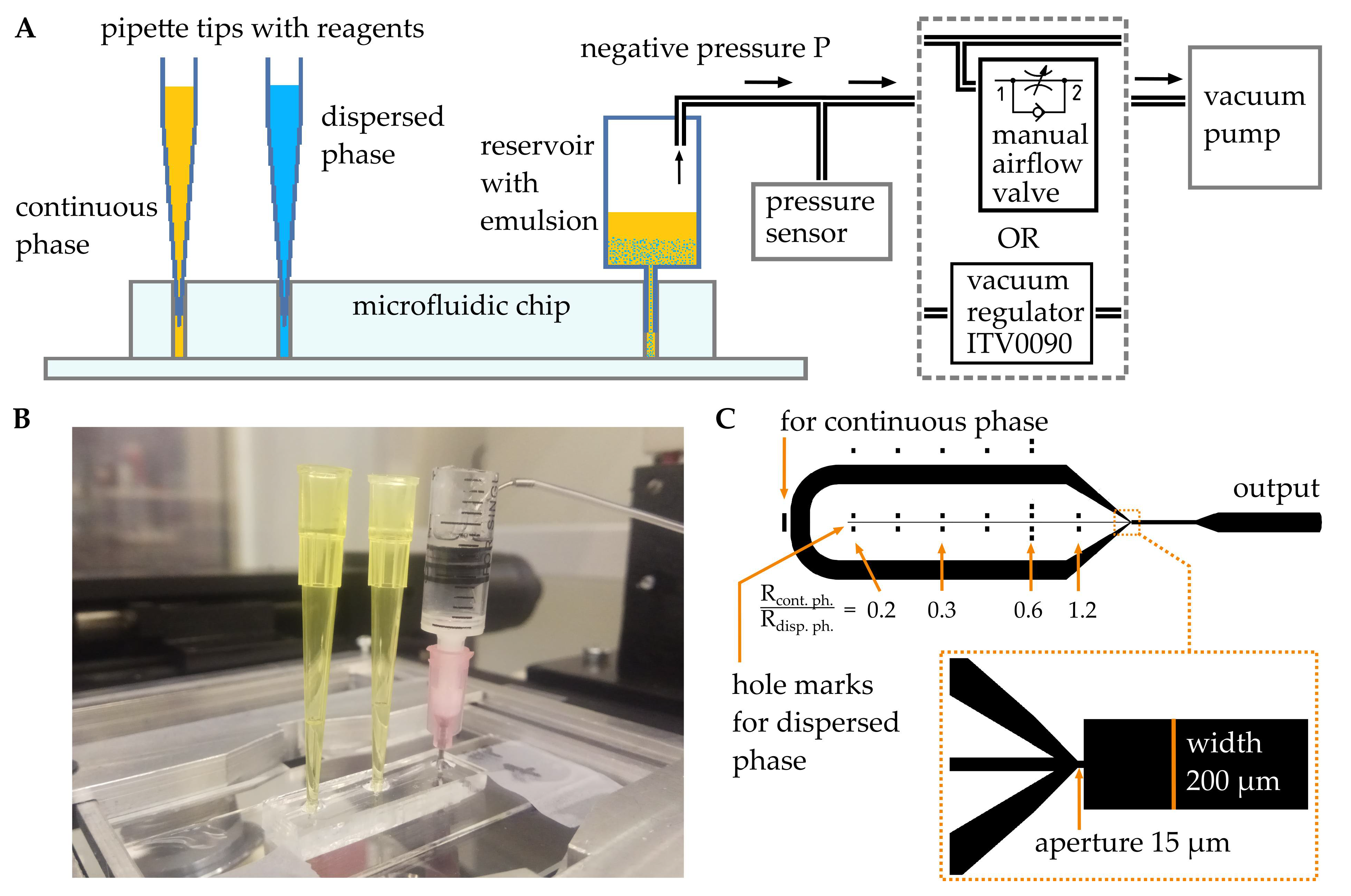 Micromachines 12 00662 g001 Micromachines 12 00662 g001