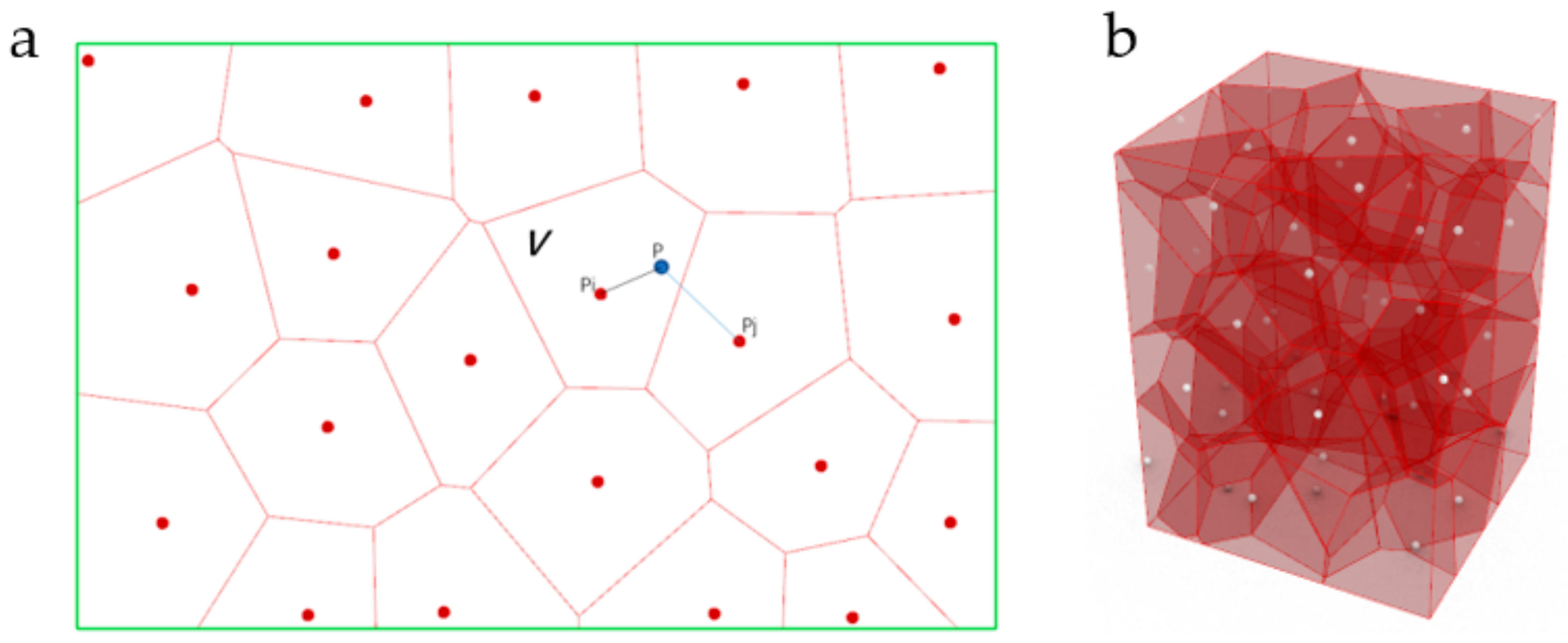 Micromachines 12 00664 g002
