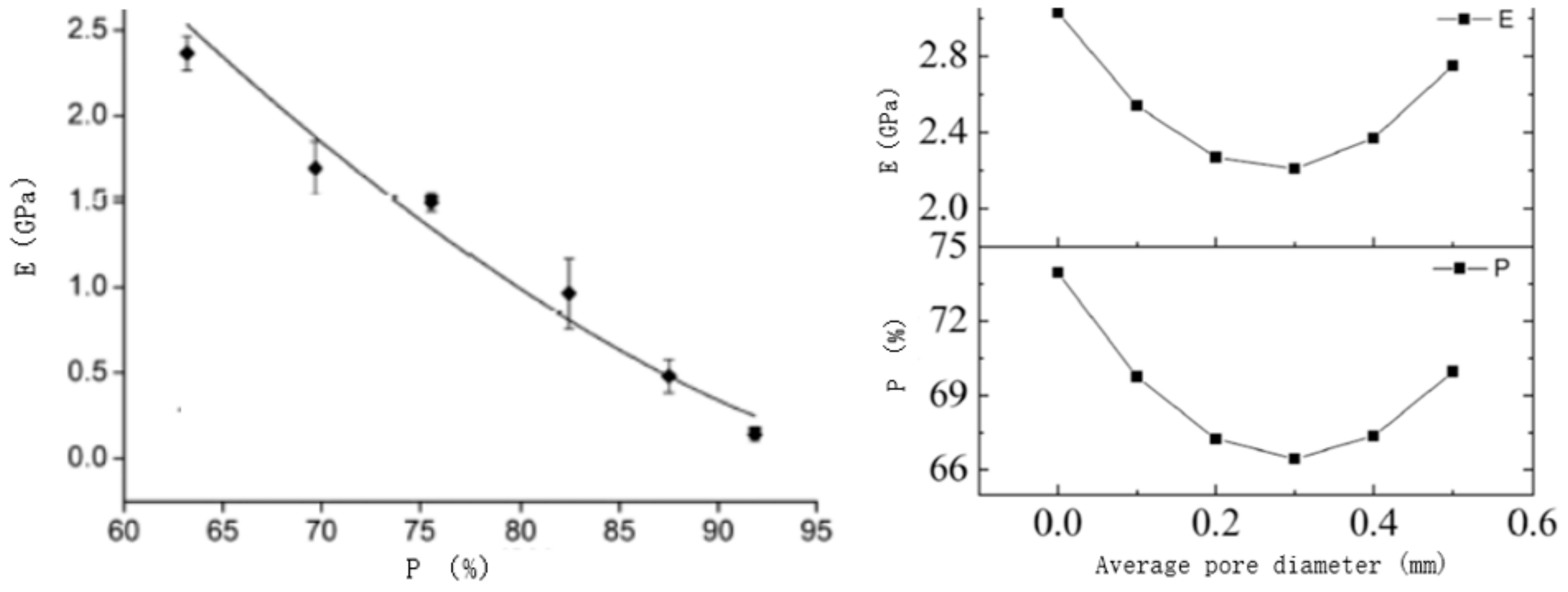 Micromachines 12 00664 g005