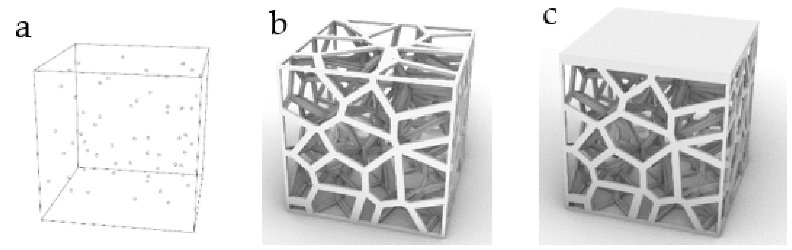 Micromachines 12 00664 g008