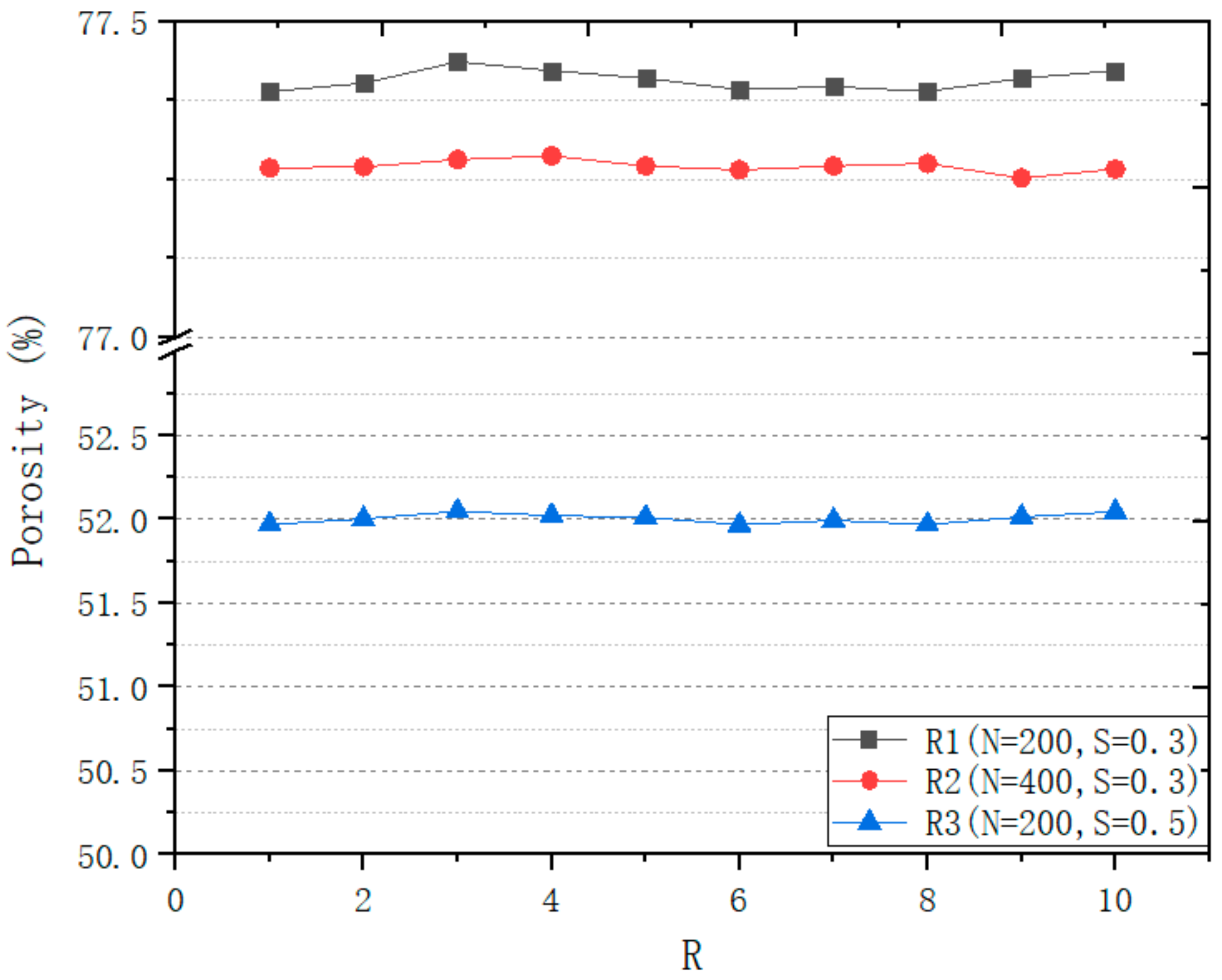 Micromachines 12 00664 g014