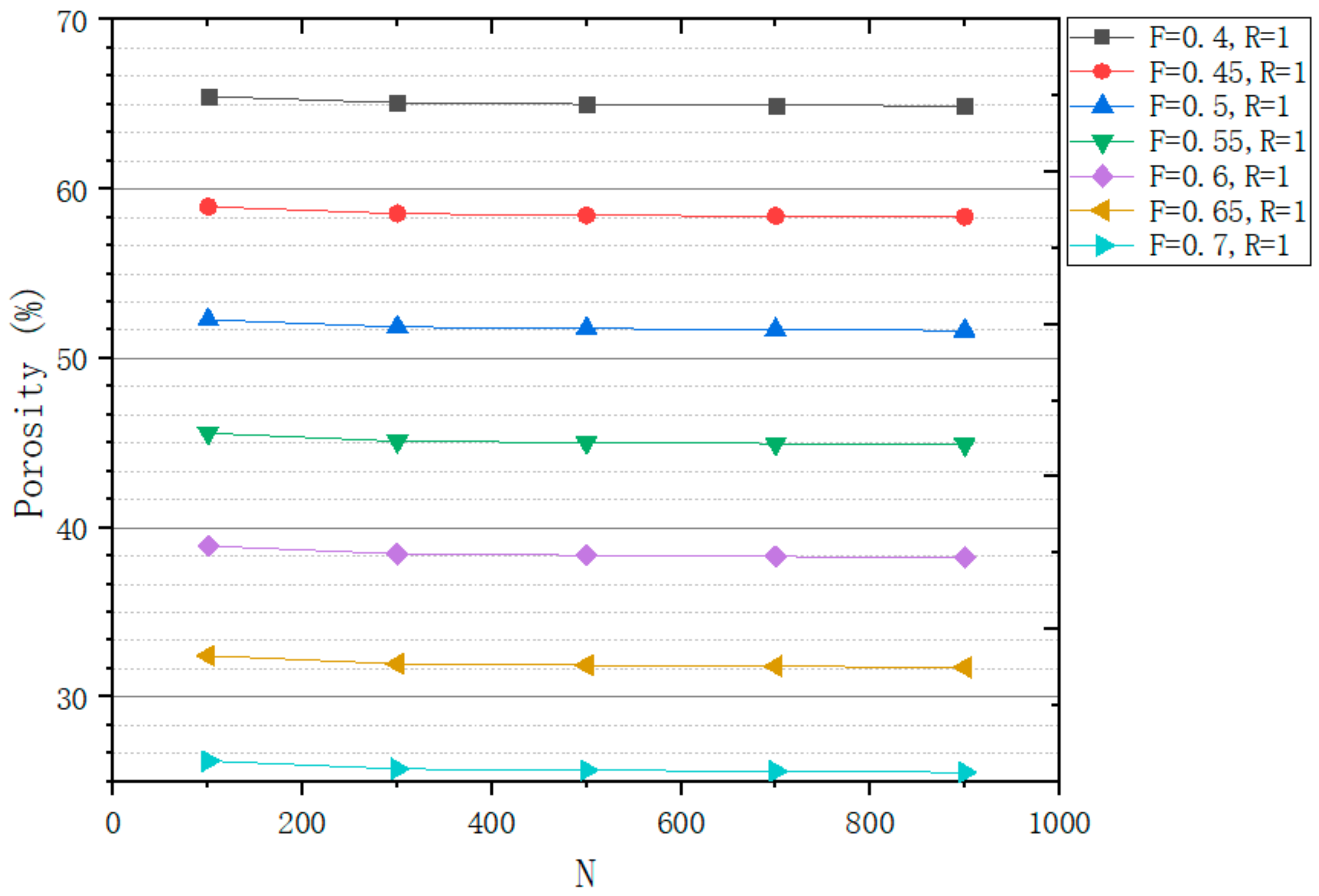 Micromachines 12 00664 g015