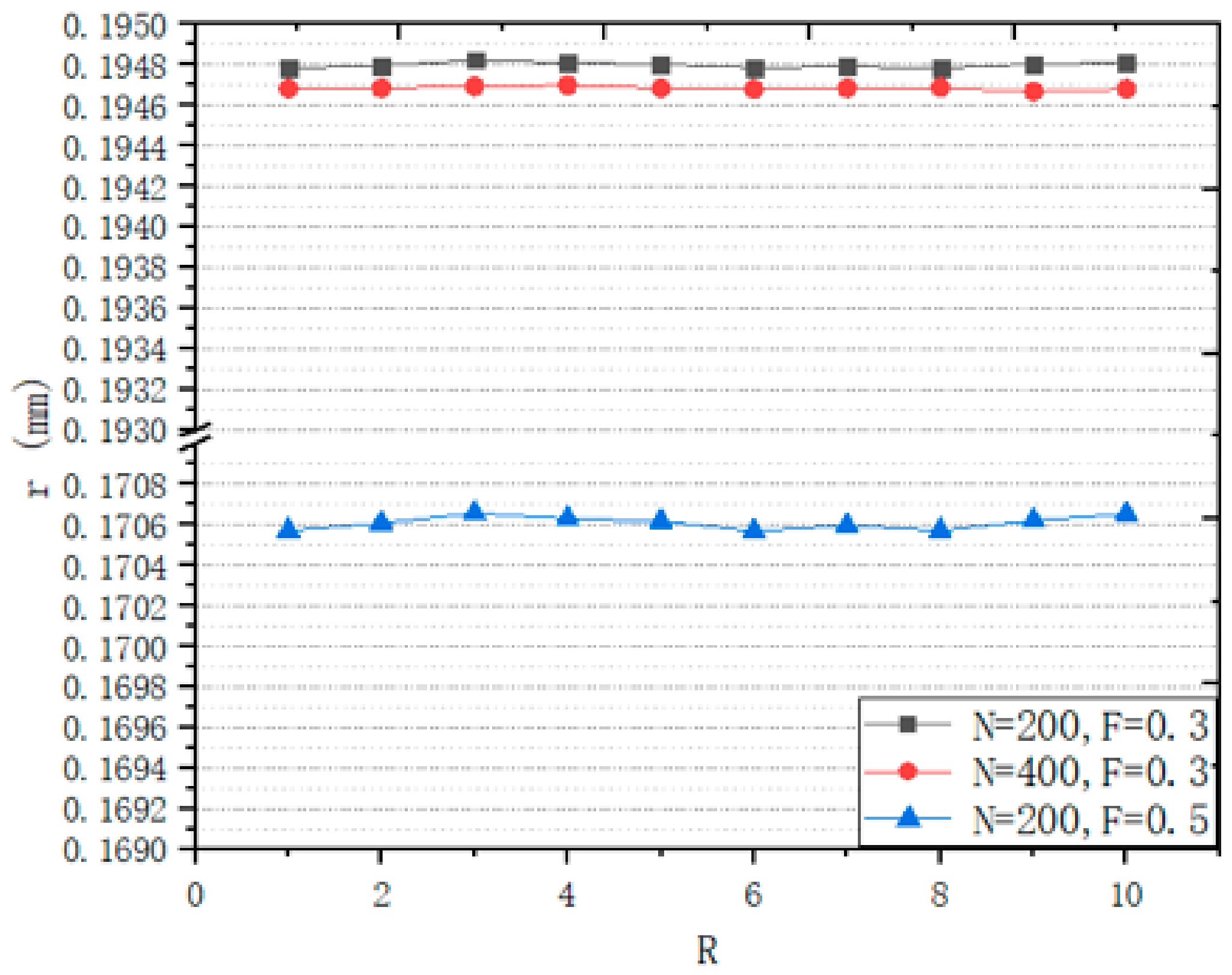 Micromachines 12 00664 g016
