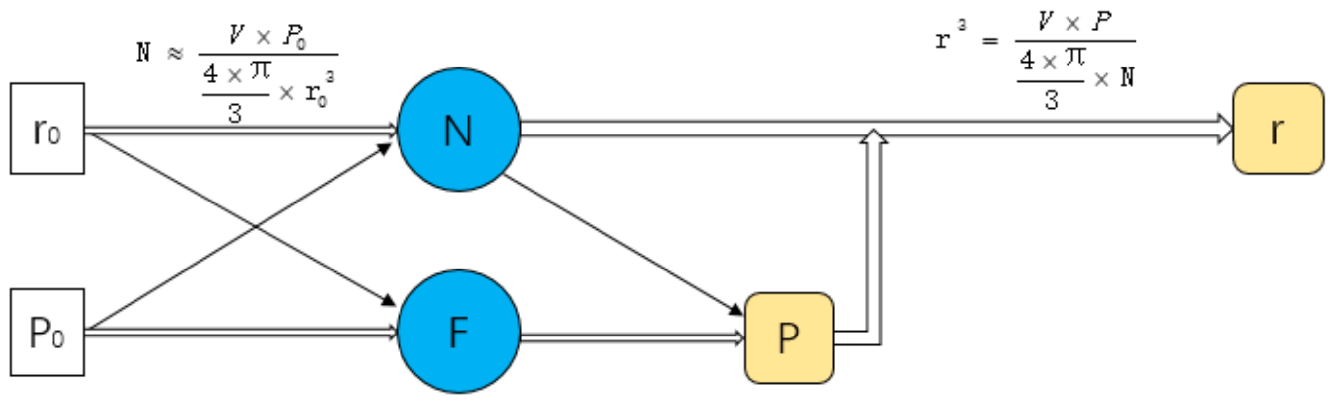 Micromachines 12 00664 g018