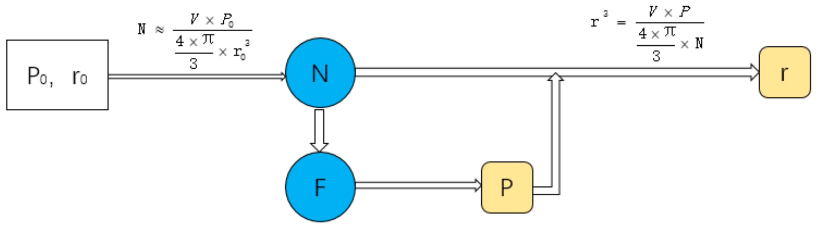 Micromachines 12 00664 g020
