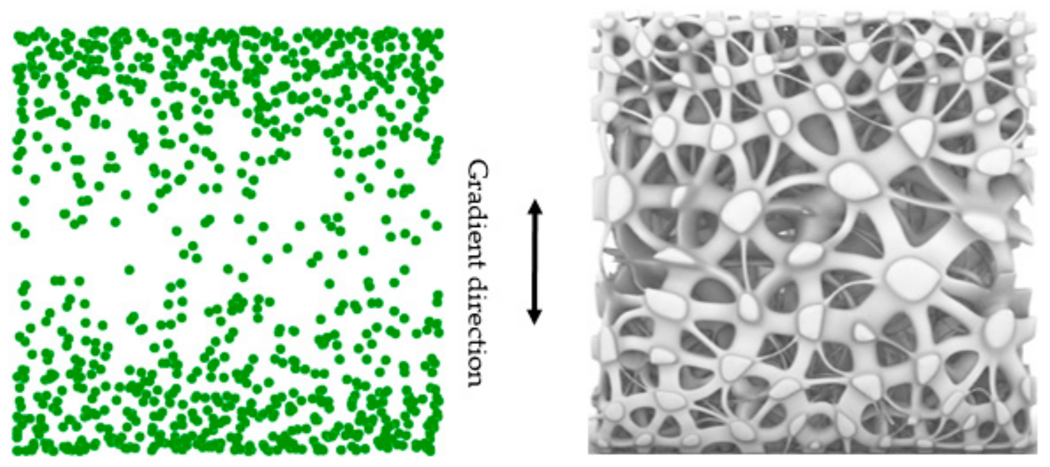 Micromachines 12 00664 g021