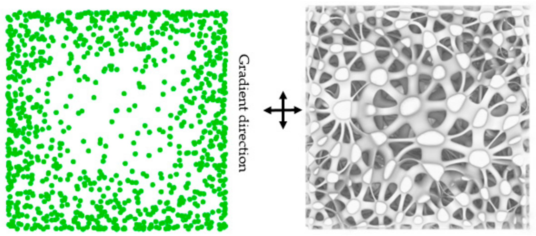 Micromachines 12 00664 g022