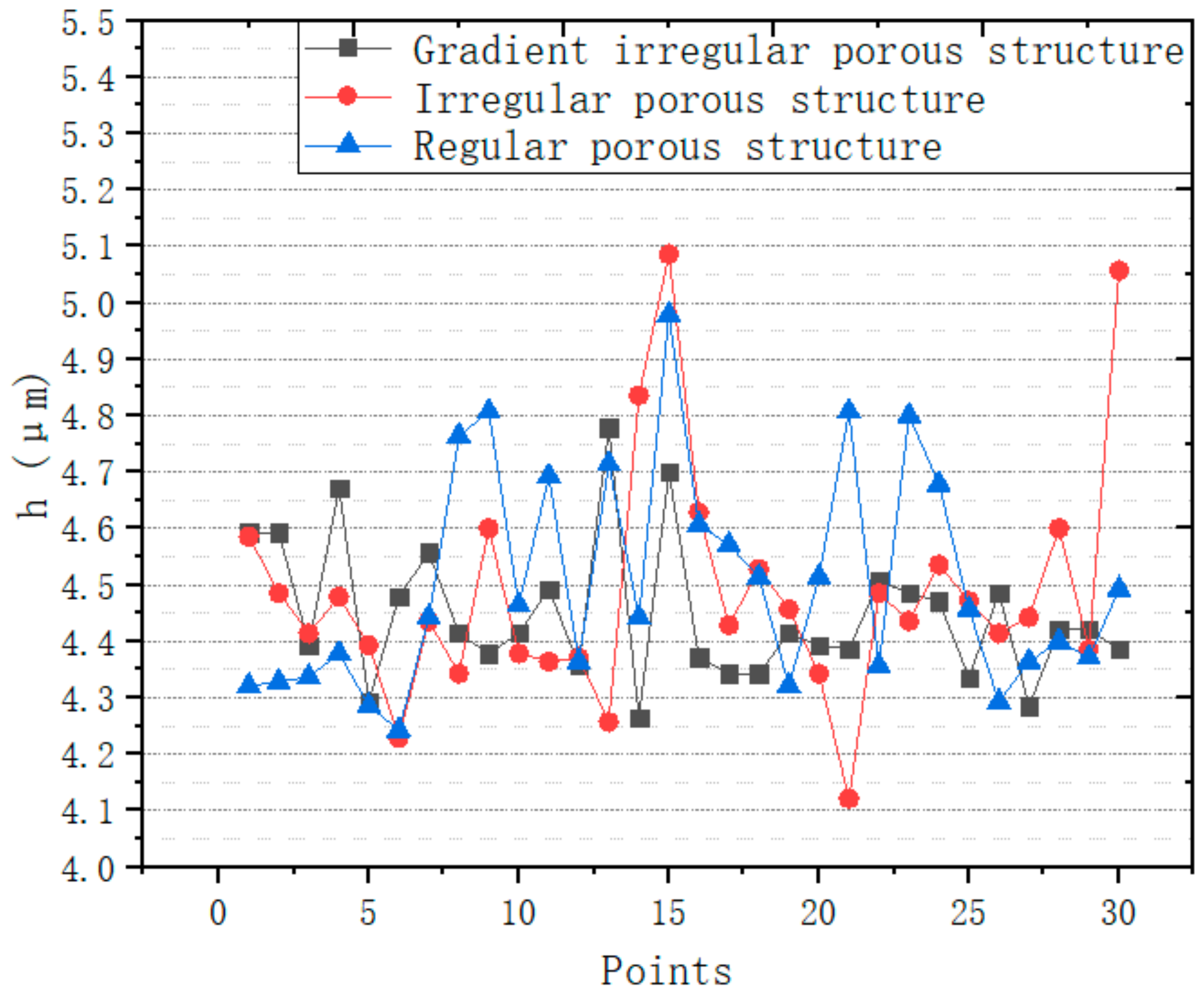 Micromachines 12 00664 g034