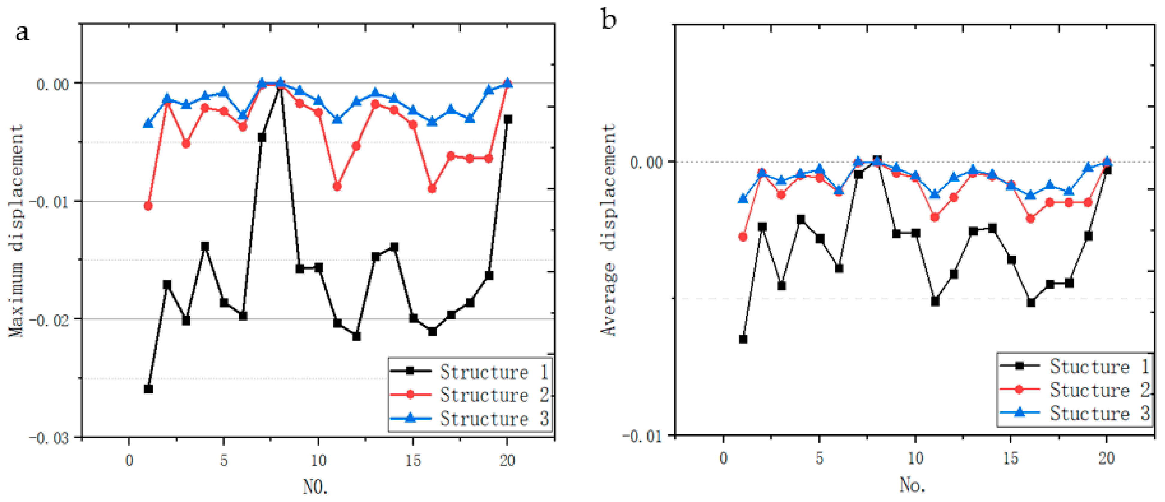 Micromachines 12 00664 g035