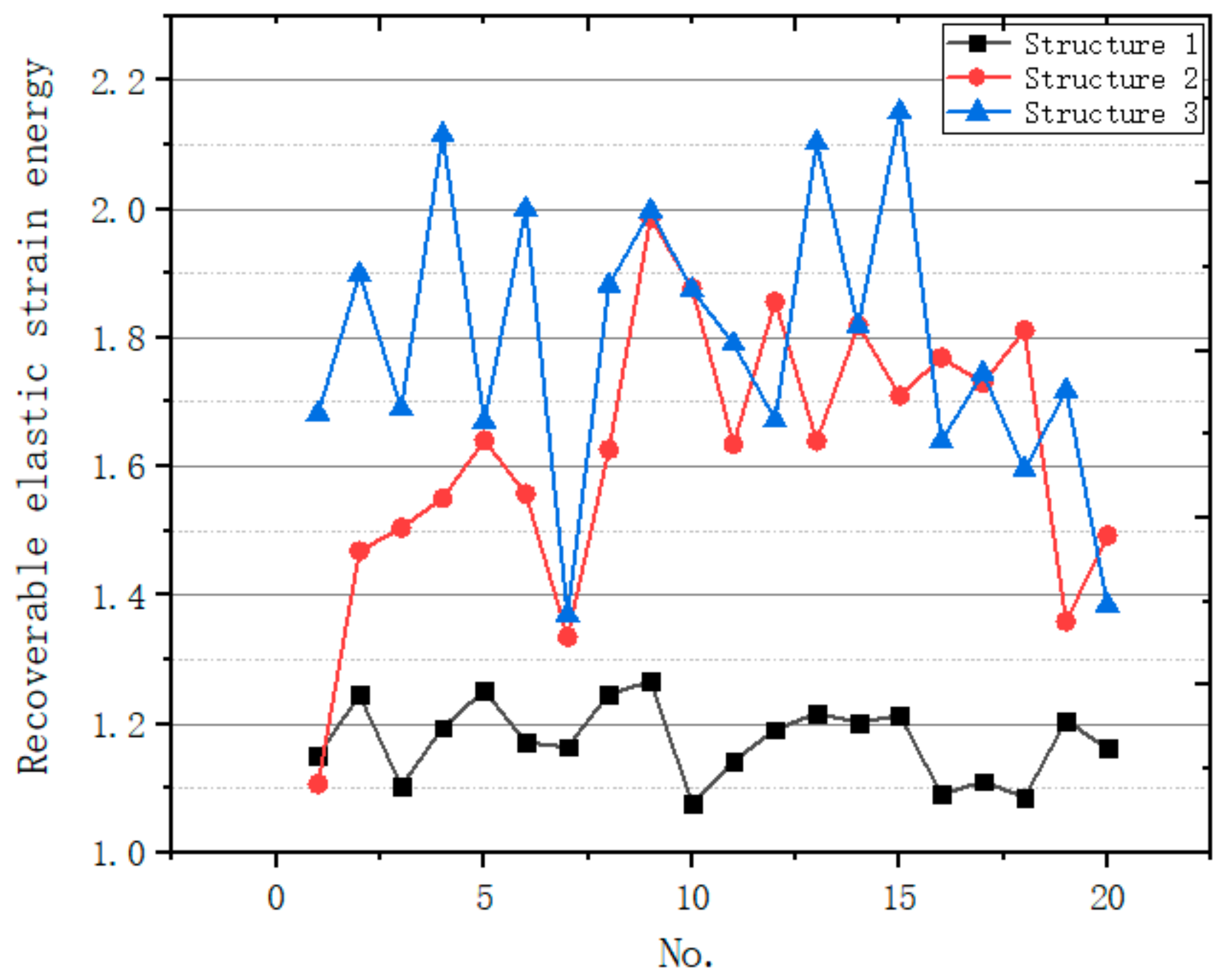 Micromachines 12 00664 g036