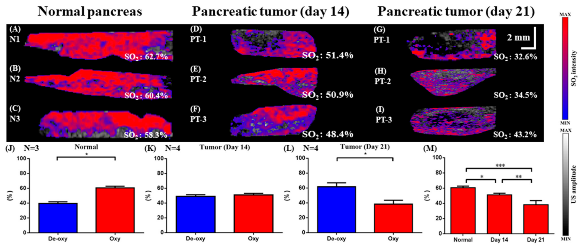 Micromachines 12 00668 g008 Micromachines 12 00668 g008