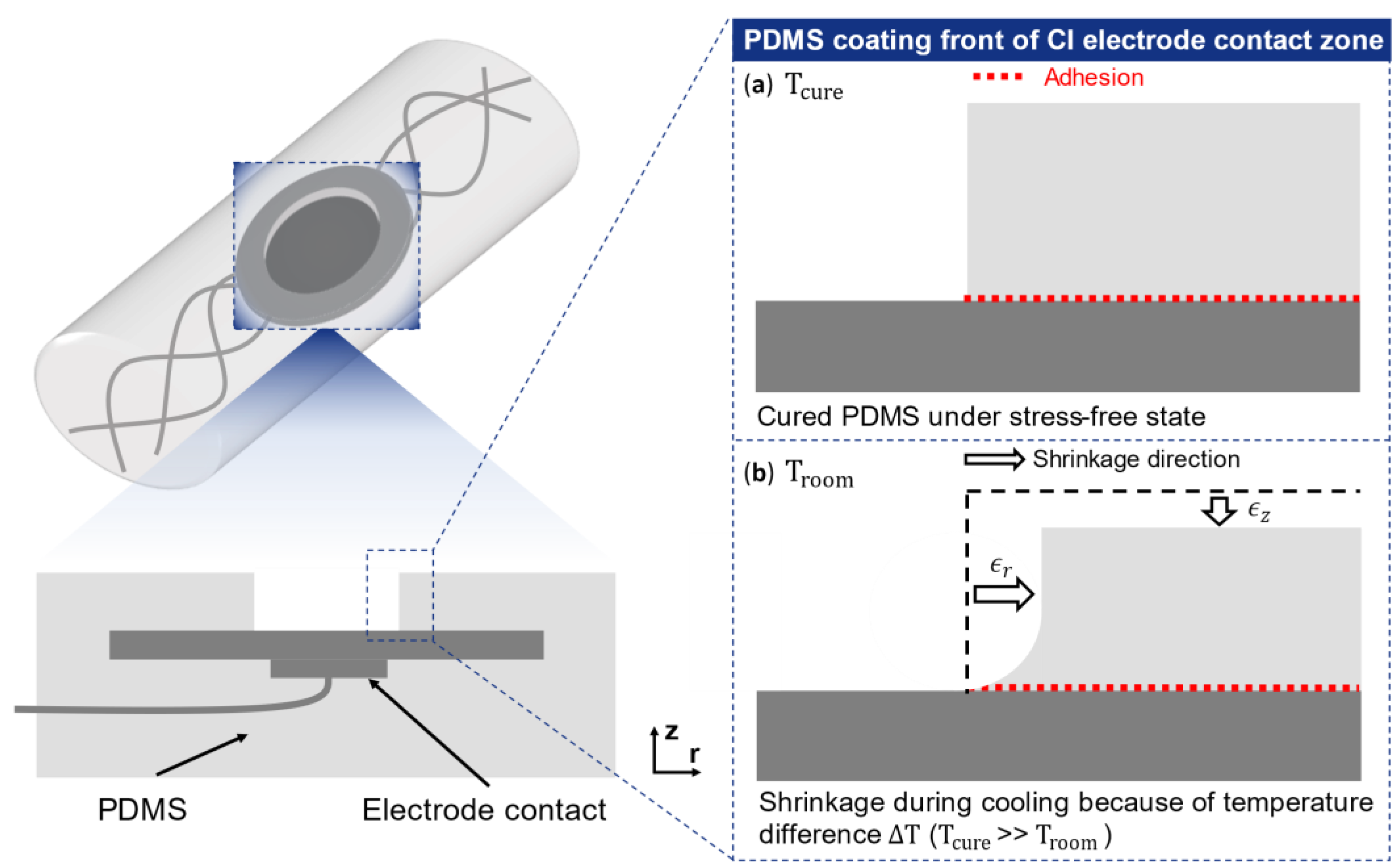 Micromachines 12 00669 g001 Micromachines 12 00669 g001