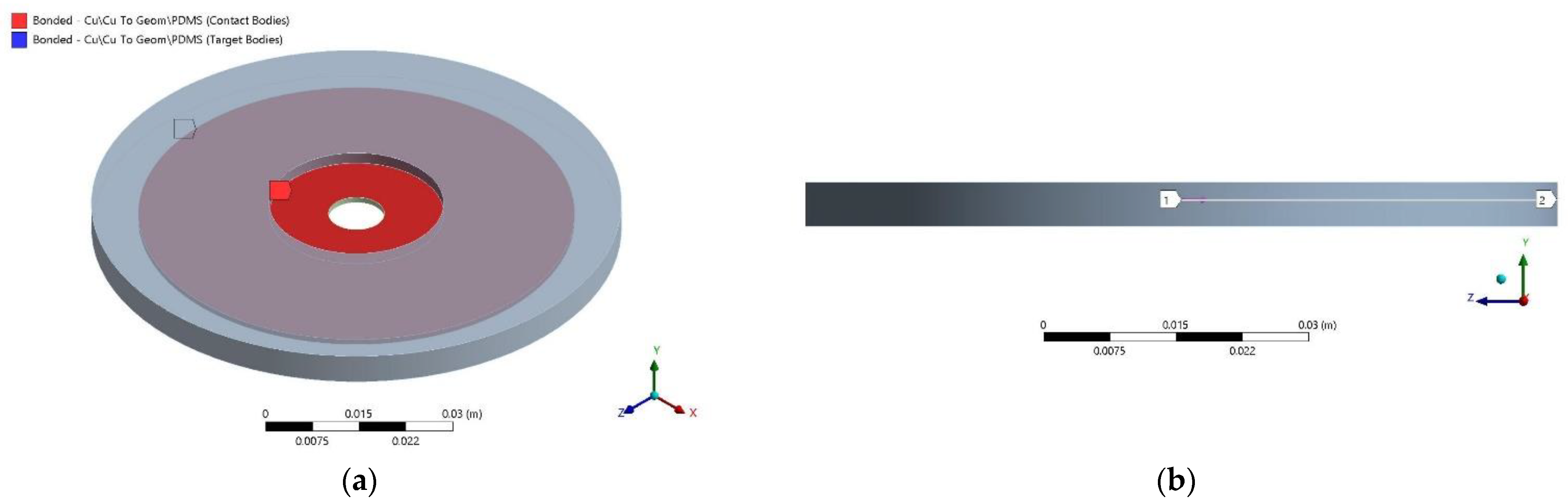 Micromachines 12 00669 g005 Micromachines 12 00669 g005