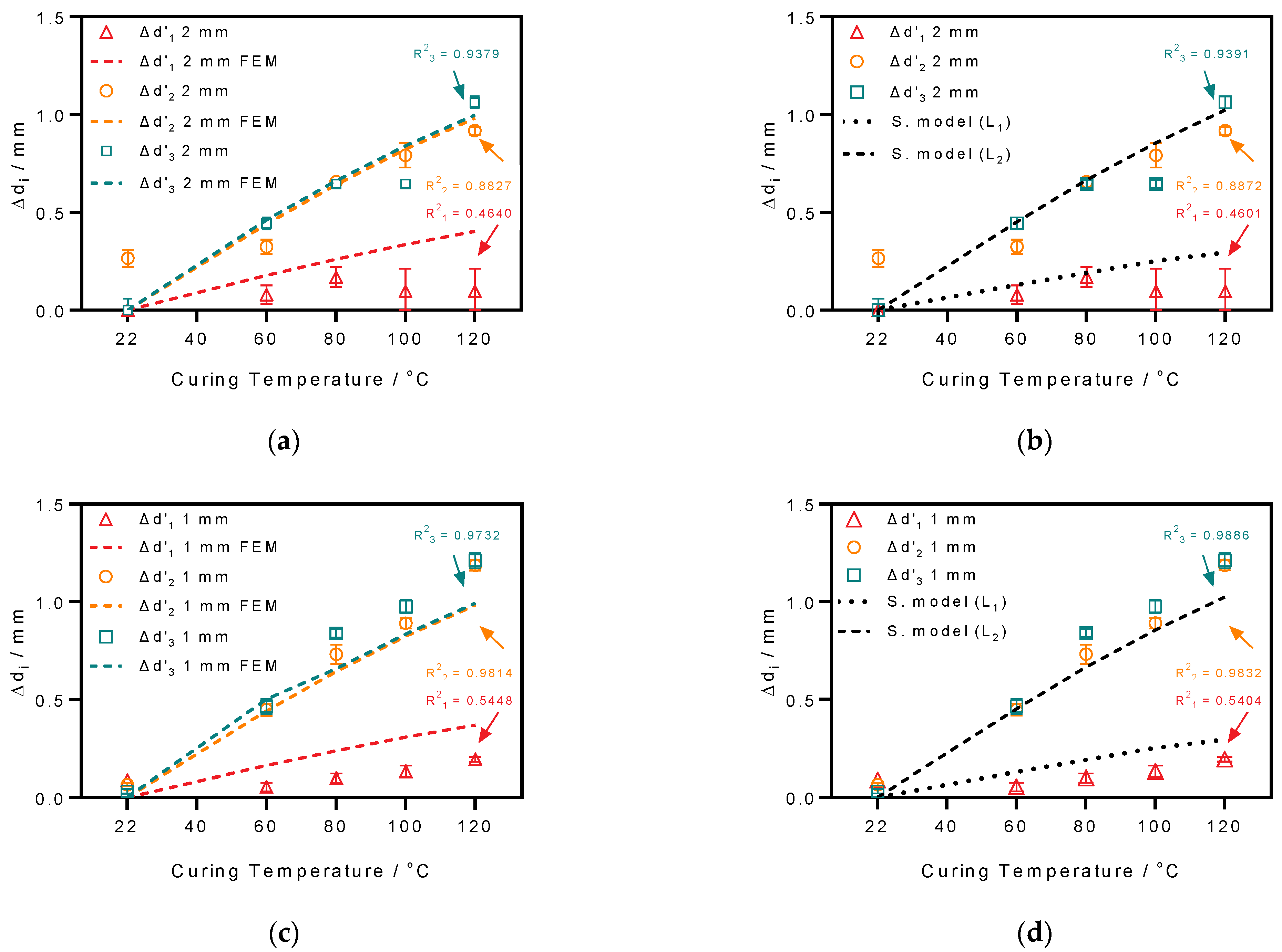 Micromachines 12 00669 g008 Micromachines 12 00669 g008