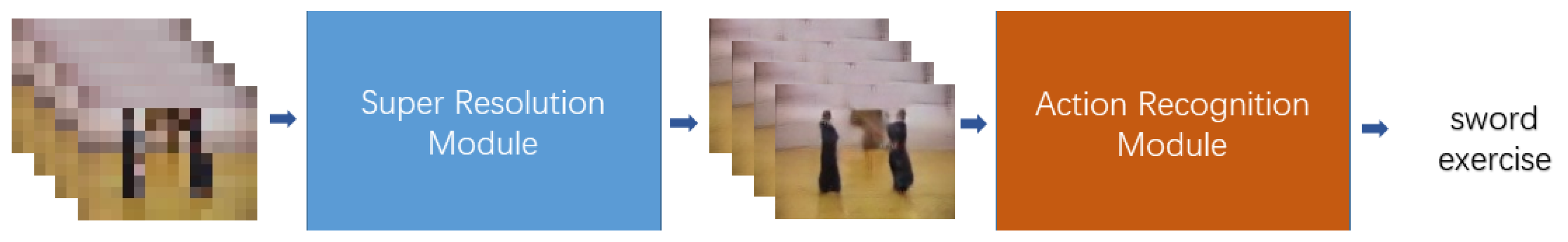 Micromachines 12 00670 g001 Micromachines 12 00670 g001