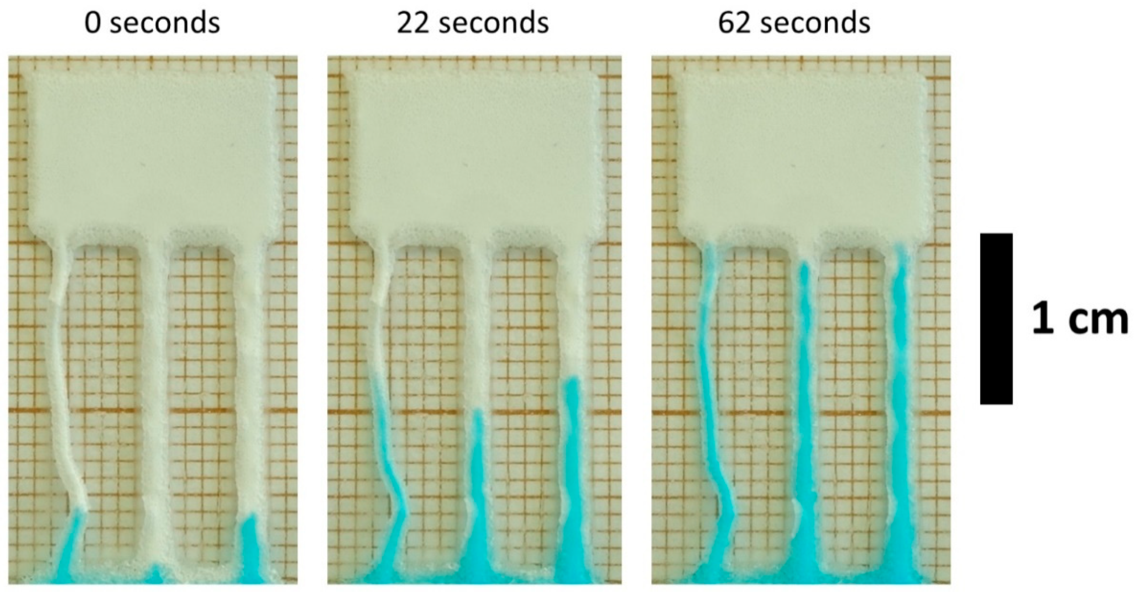 Micromachines 12 00671 g002