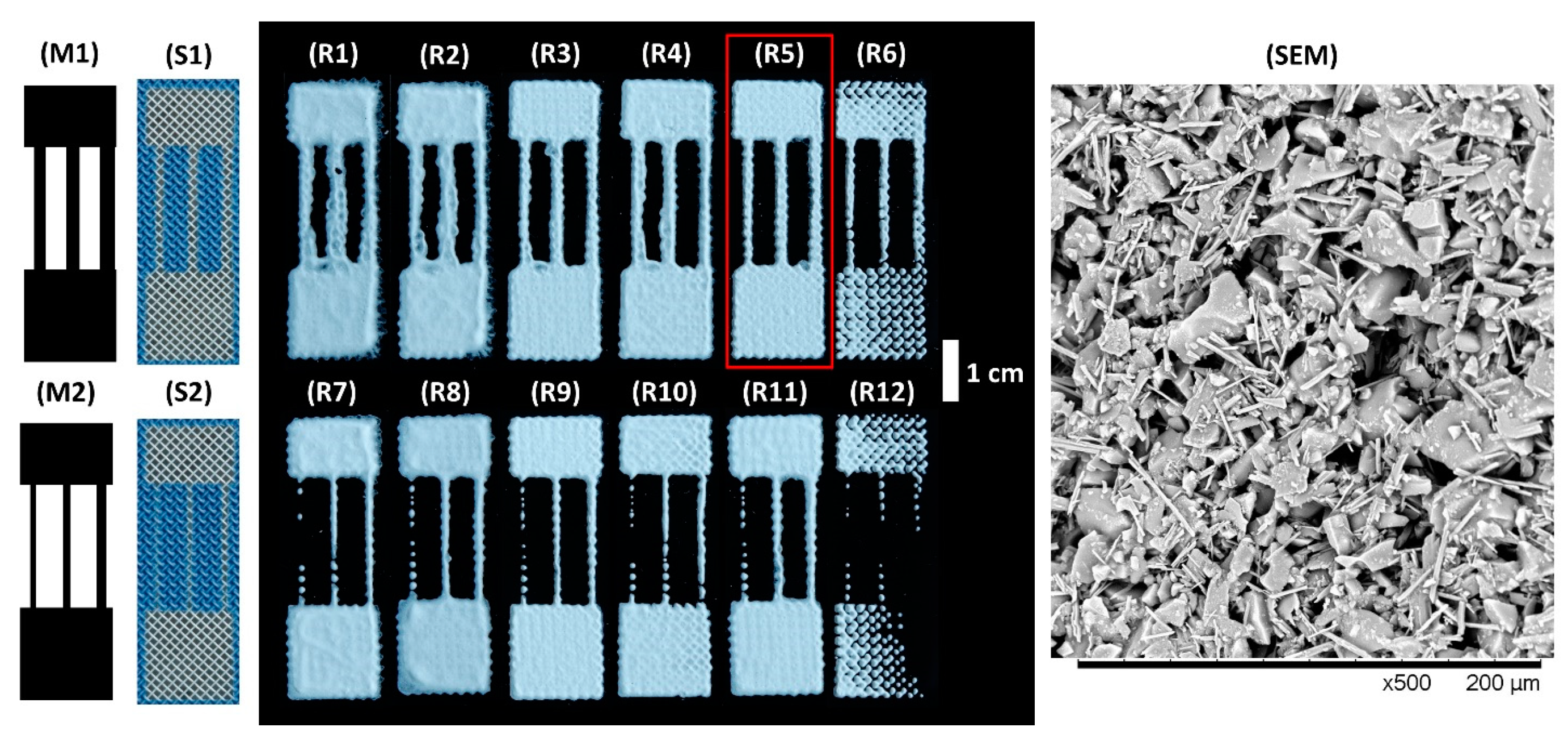 Micromachines 12 00671 g003