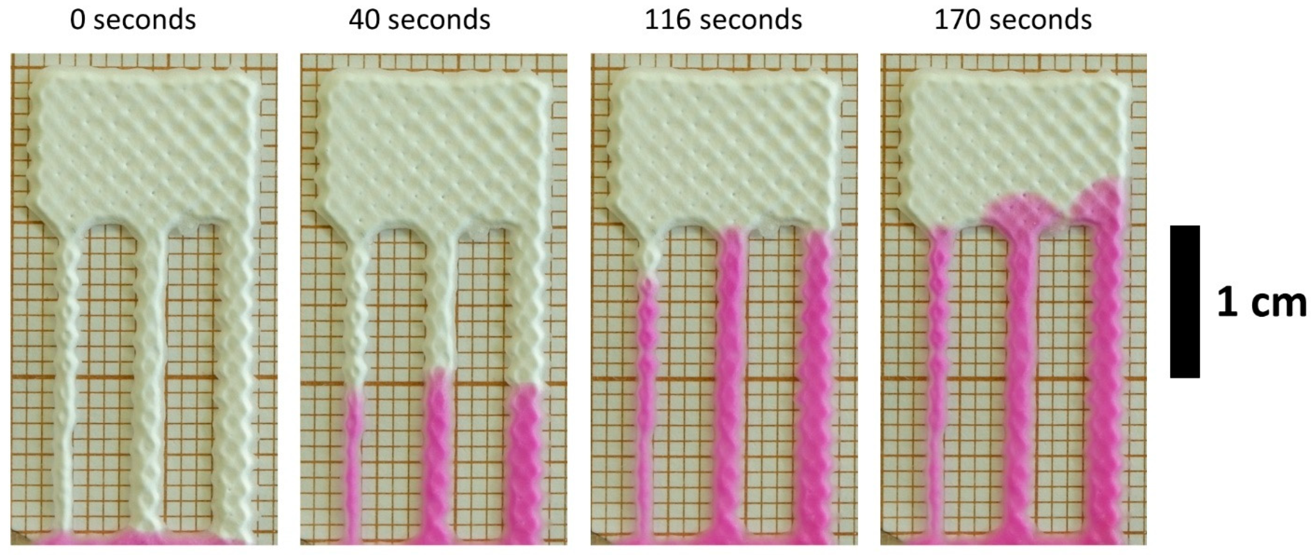 Micromachines 12 00671 g004