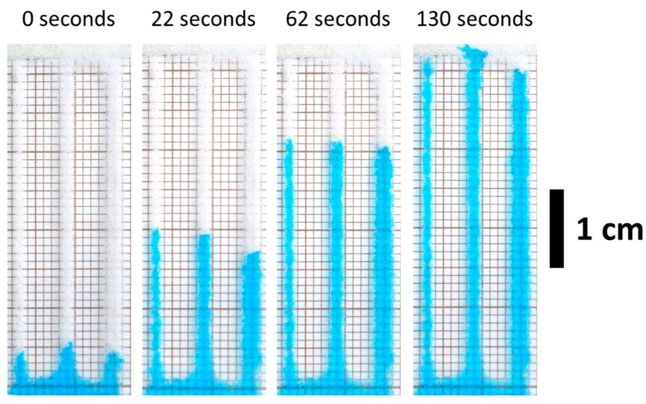 Micromachines 12 00671 g006