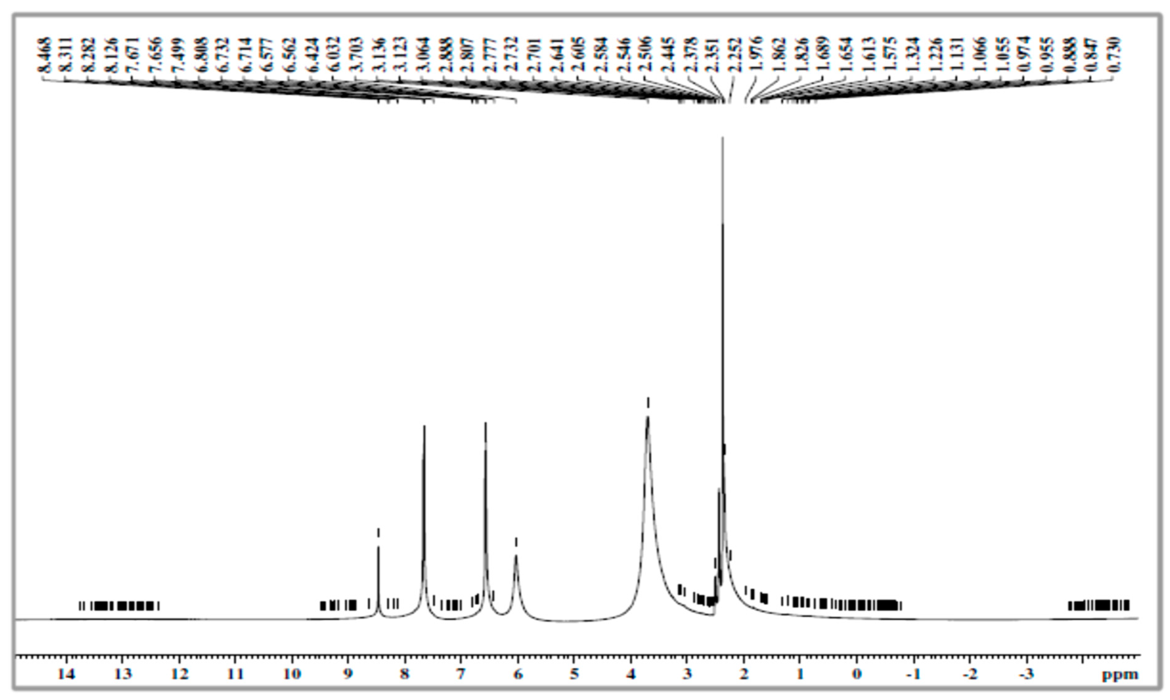 Micromachines 12 00672 g003 Micromachines 12 00672 g003