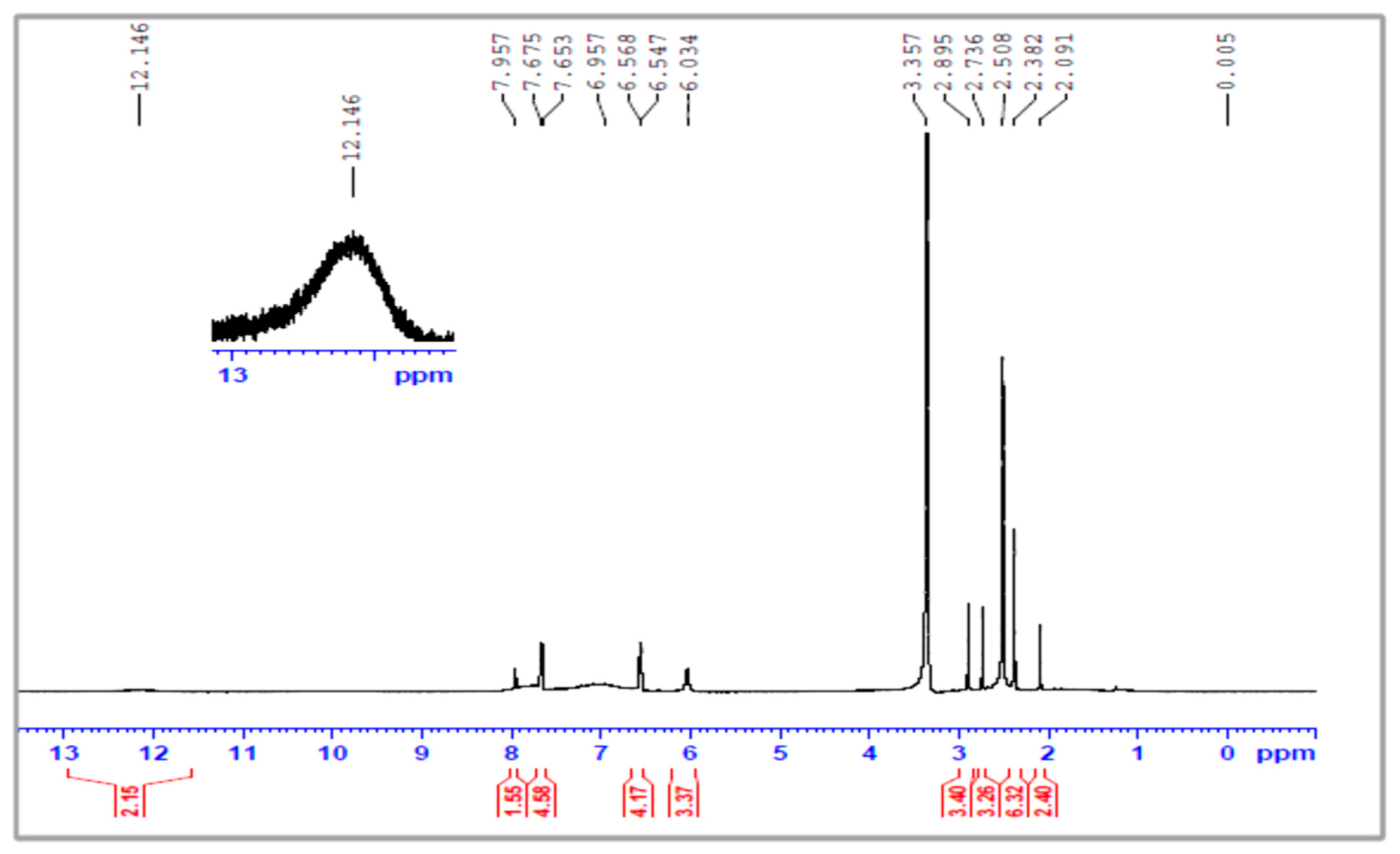 Micromachines 12 00672 g004 Micromachines 12 00672 g004
