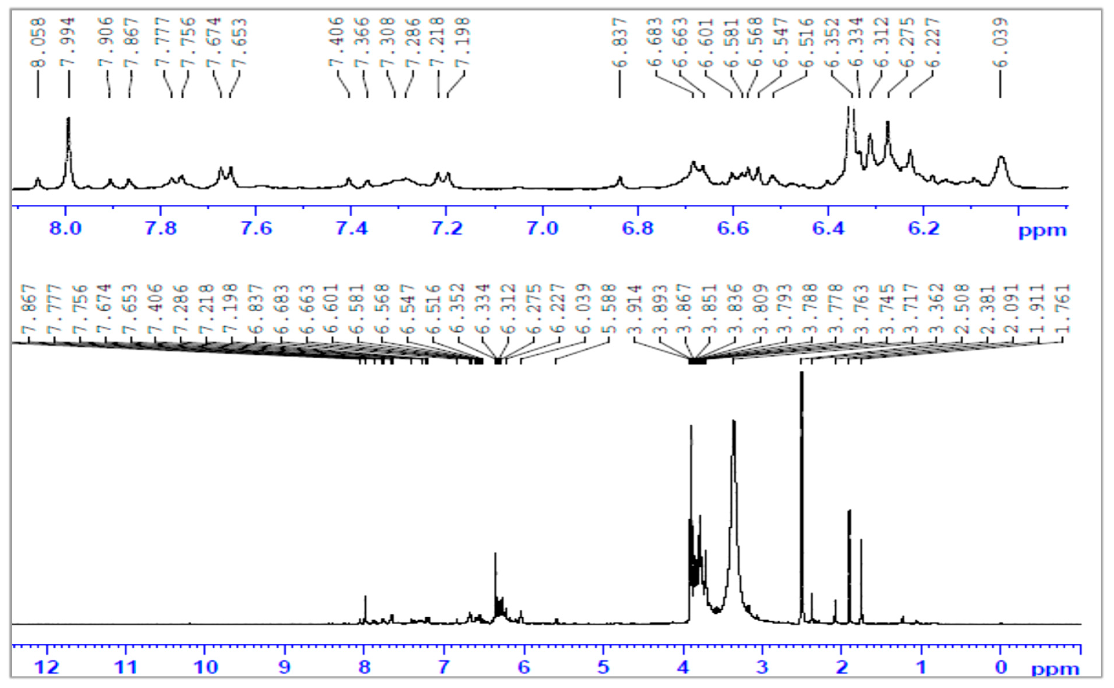 Micromachines 12 00672 g005 Micromachines 12 00672 g005