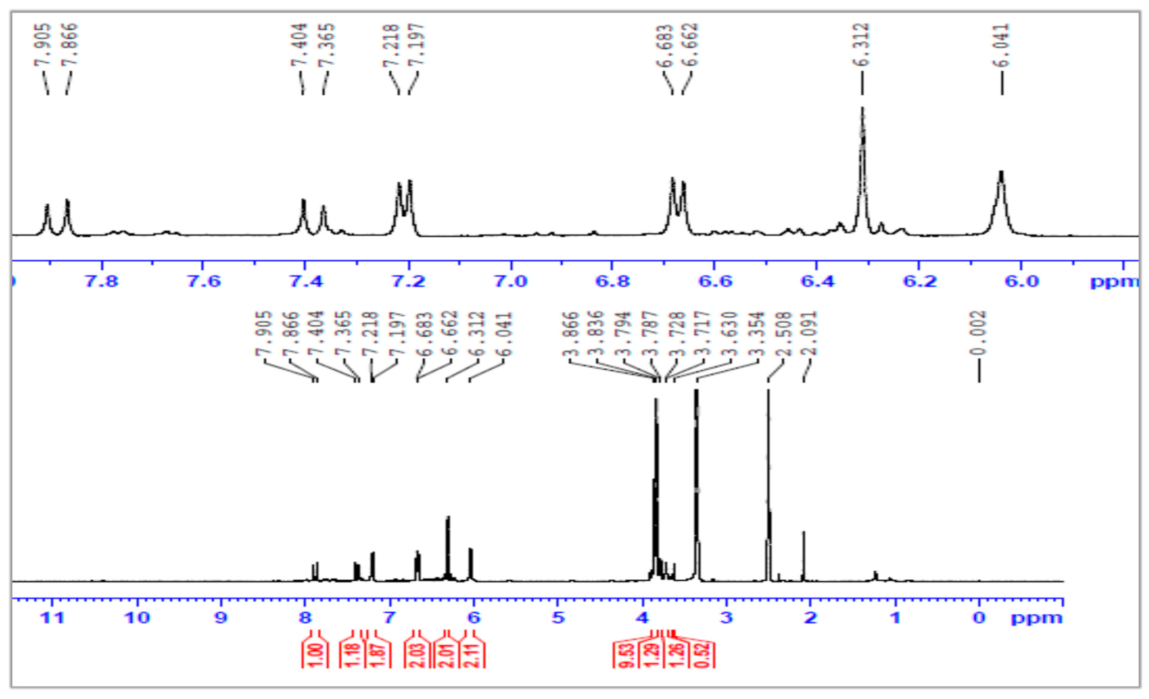 Micromachines 12 00672 g006 Micromachines 12 00672 g006