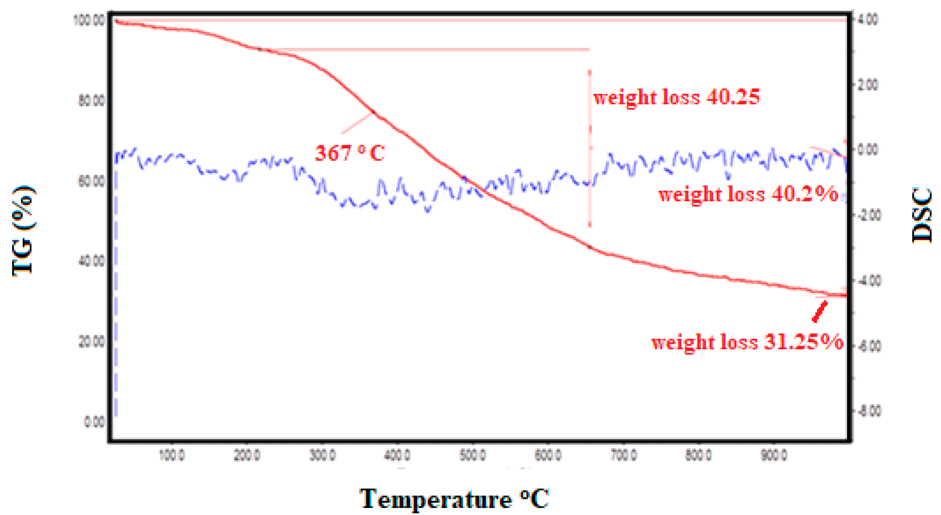 Micromachines 12 00672 g008 Micromachines 12 00672 g008