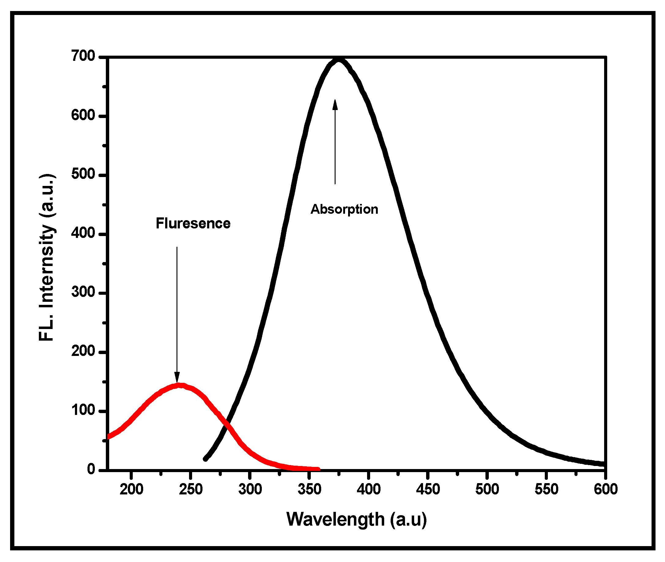 Micromachines 12 00672 g009 Micromachines 12 00672 g009