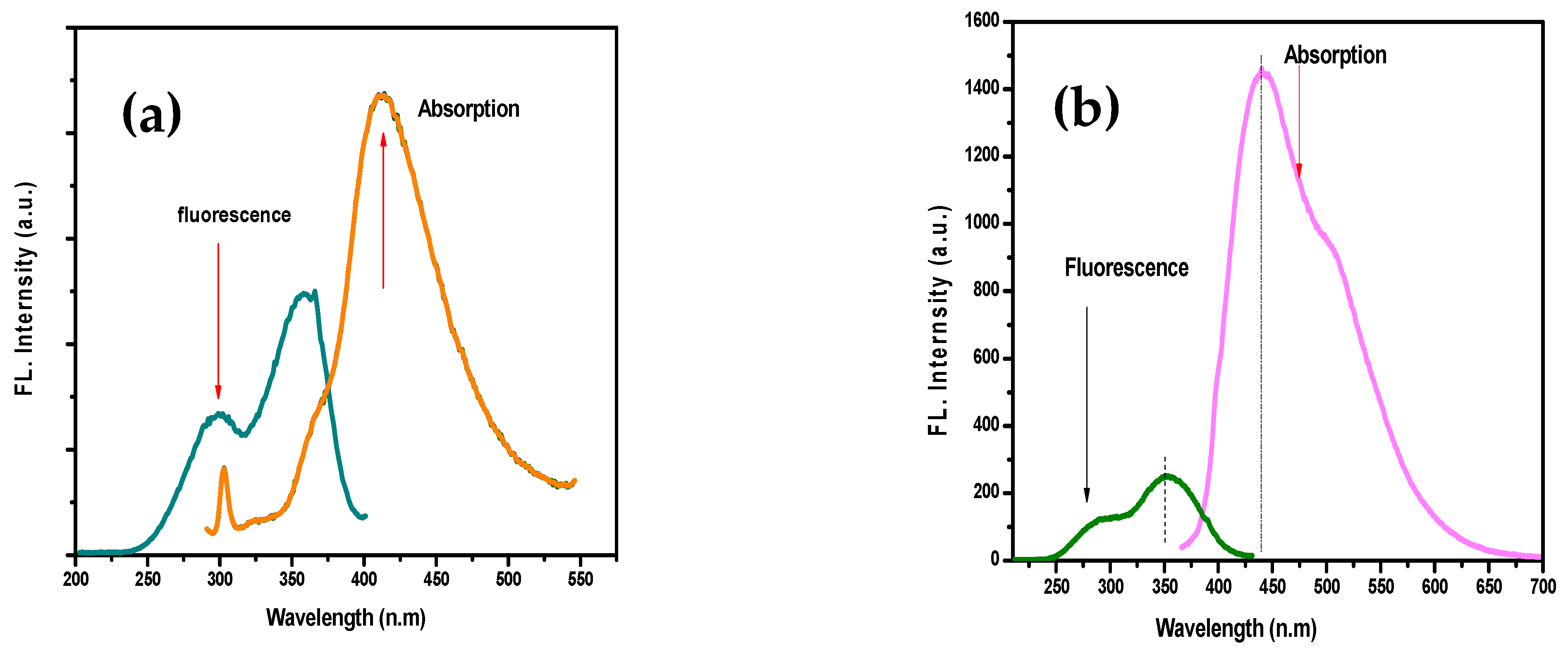 Micromachines 12 00672 g011 Micromachines 12 00672 g011
