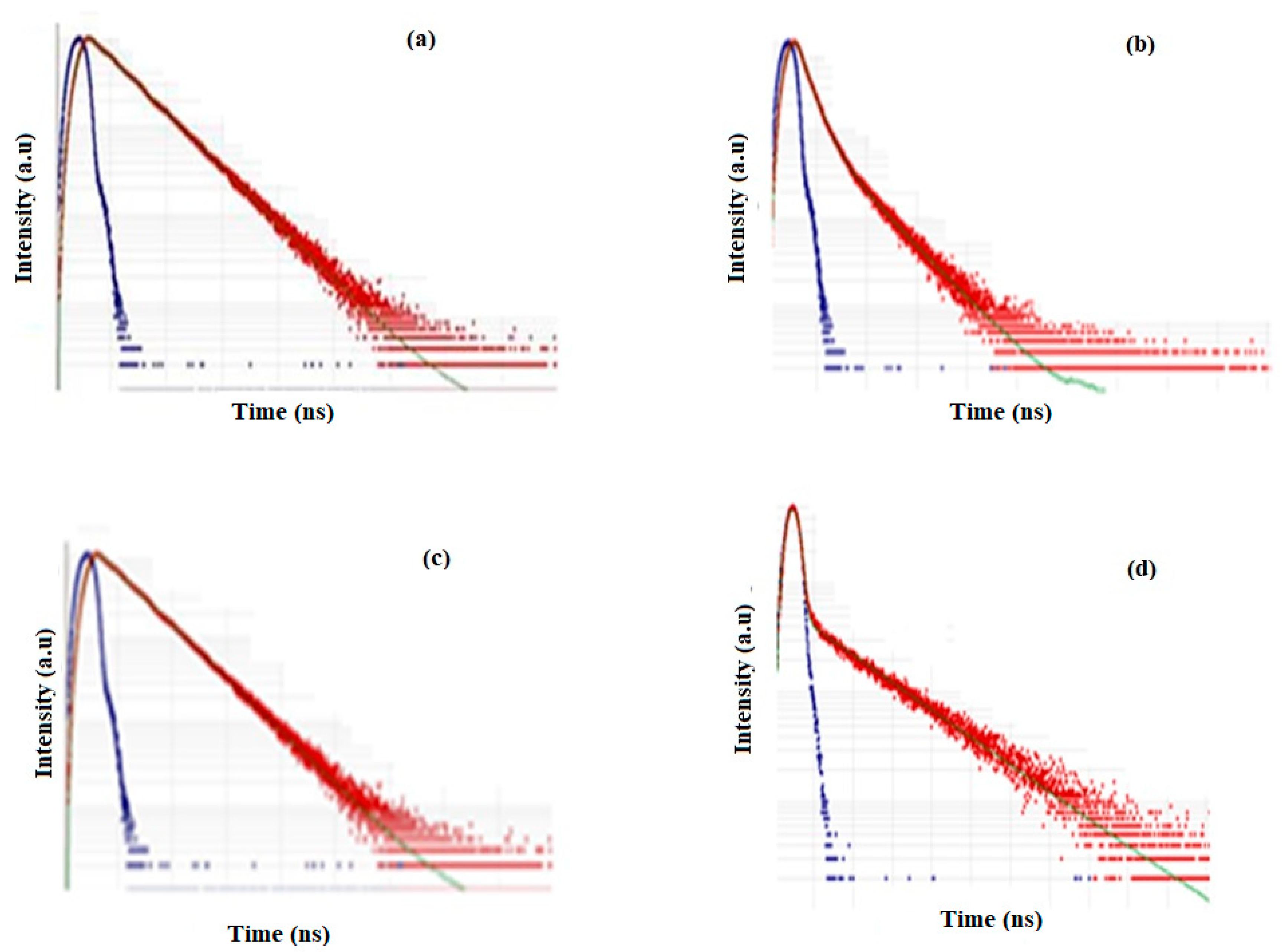 Micromachines 12 00672 g012 Micromachines 12 00672 g012