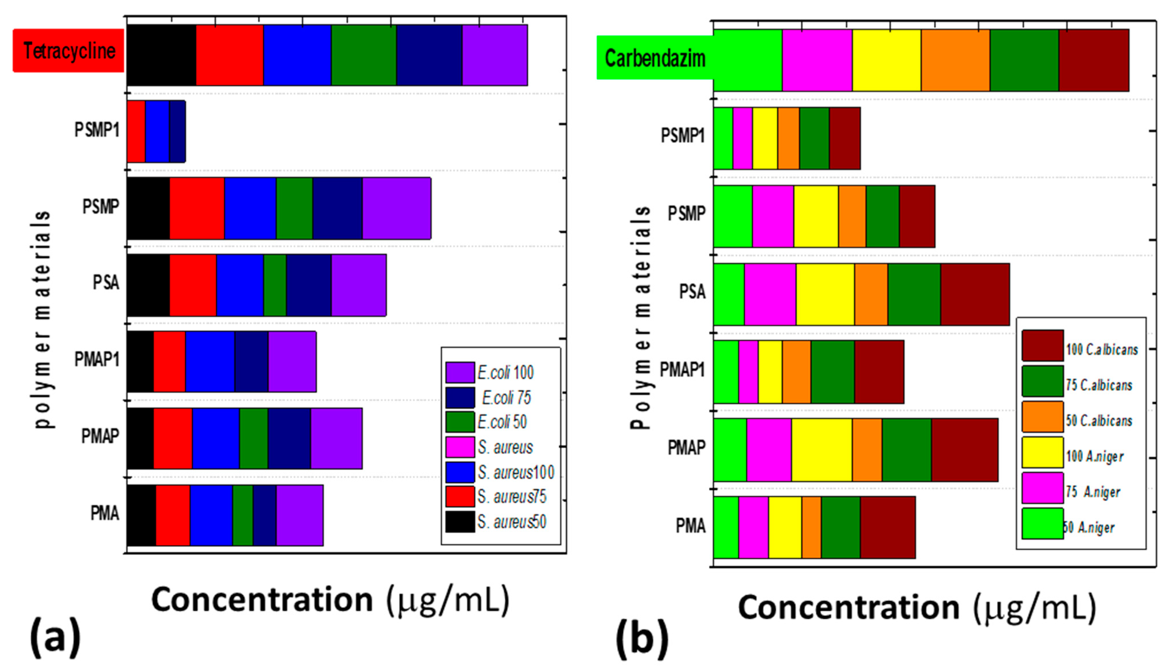Micromachines 12 00672 g013 Micromachines 12 00672 g013