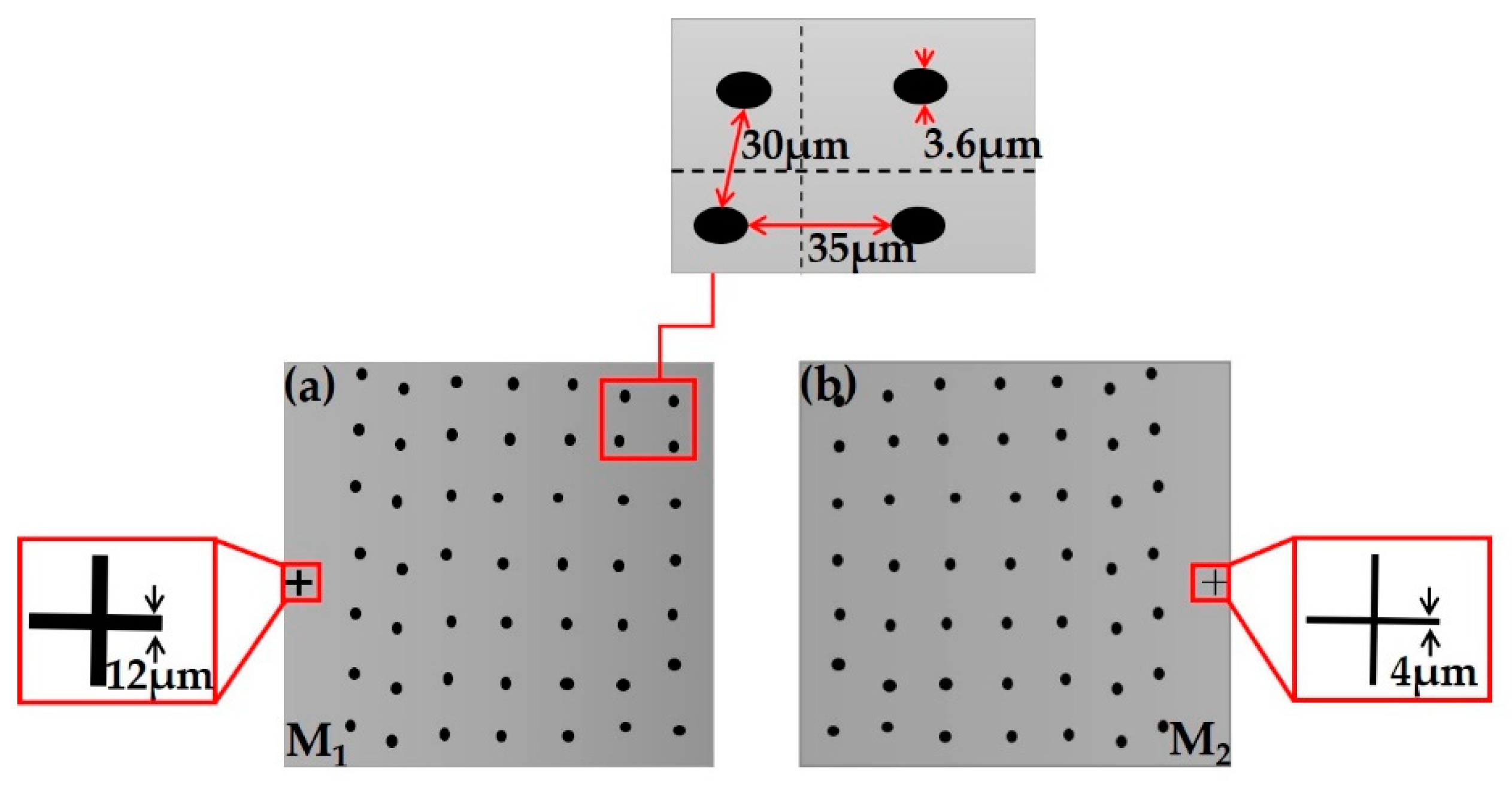 Micromachines 12 00673 g003