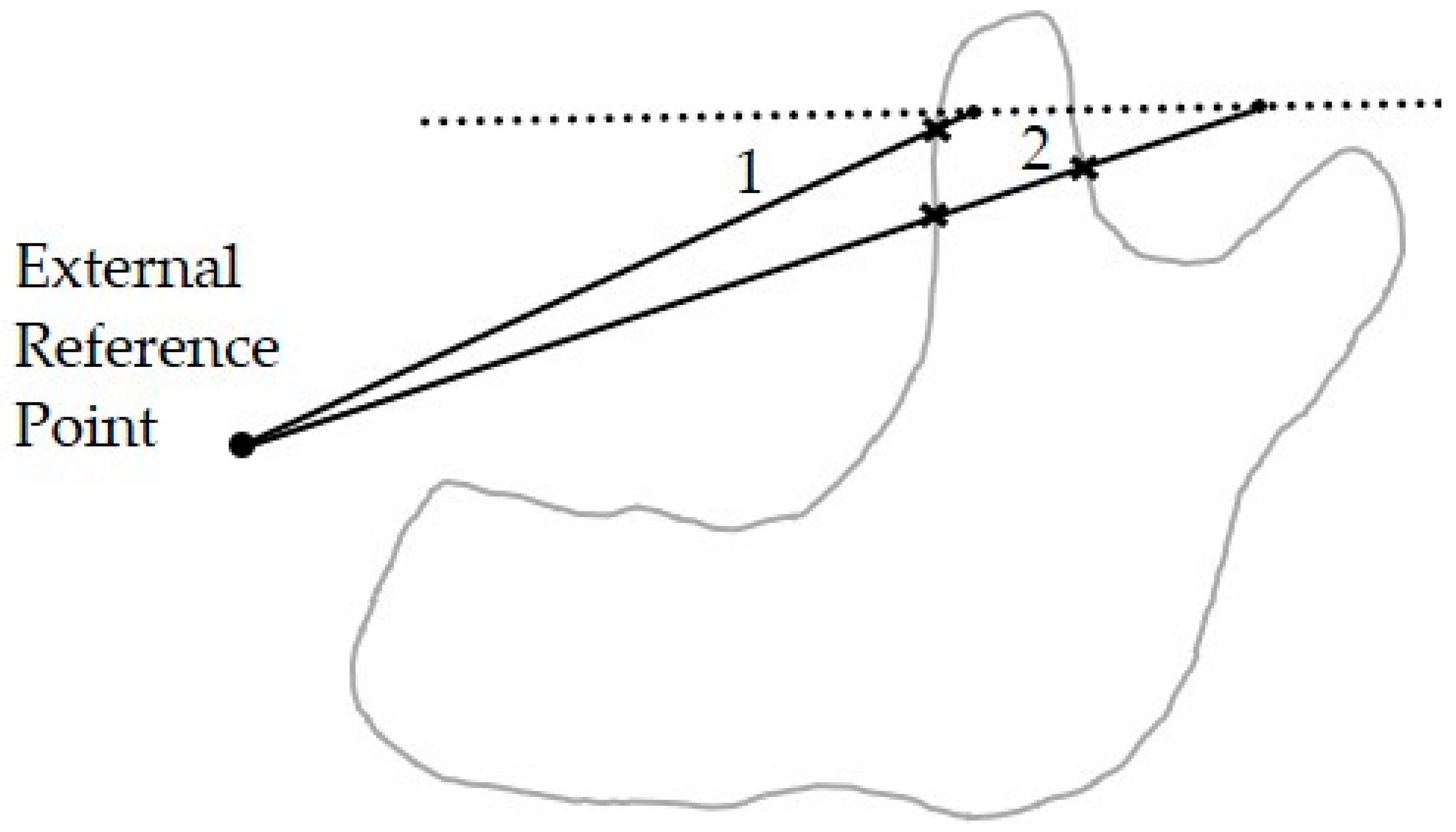 Micromachines 12 00674 g004