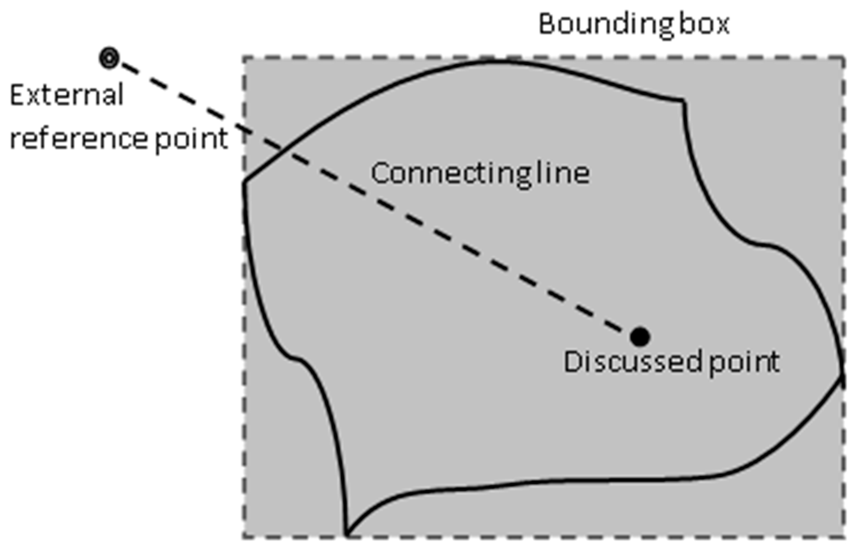 Micromachines 12 00674 g005