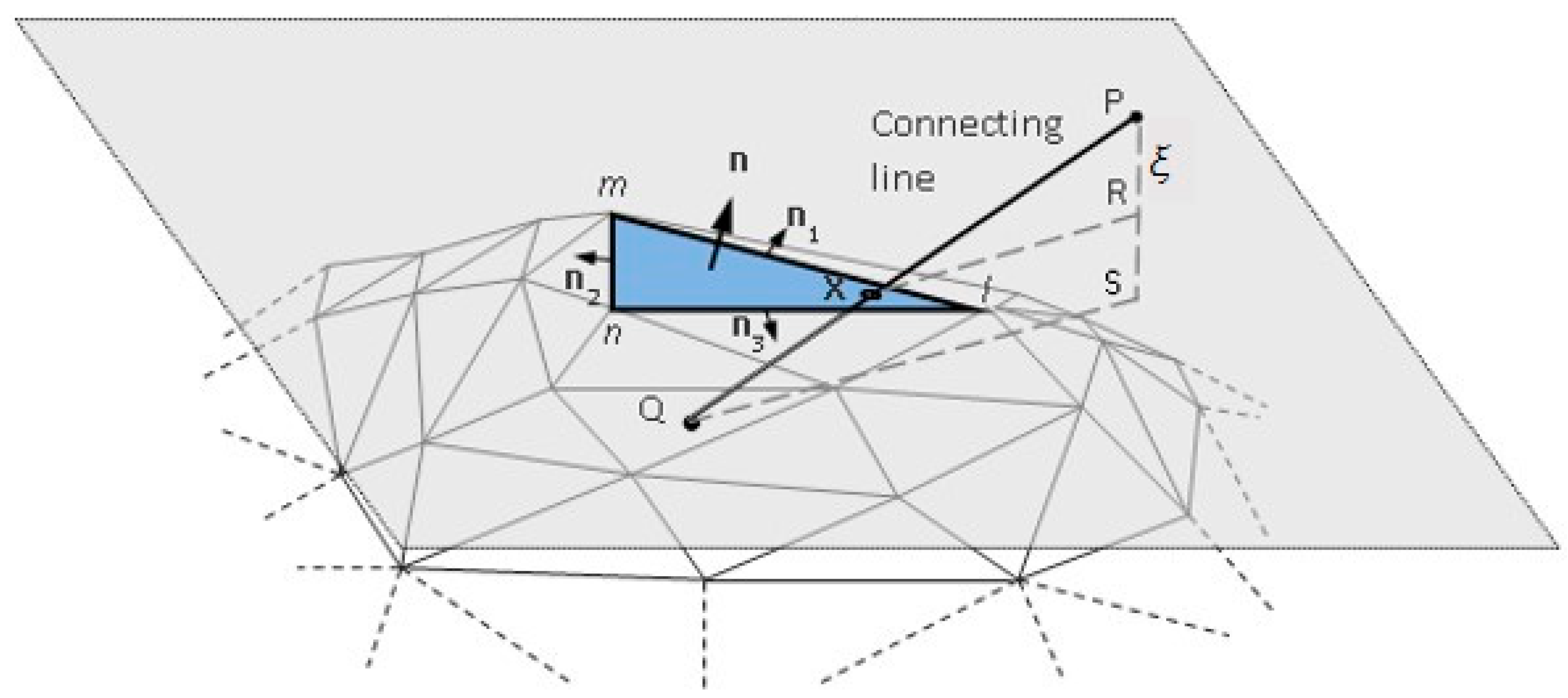 Micromachines 12 00674 g006