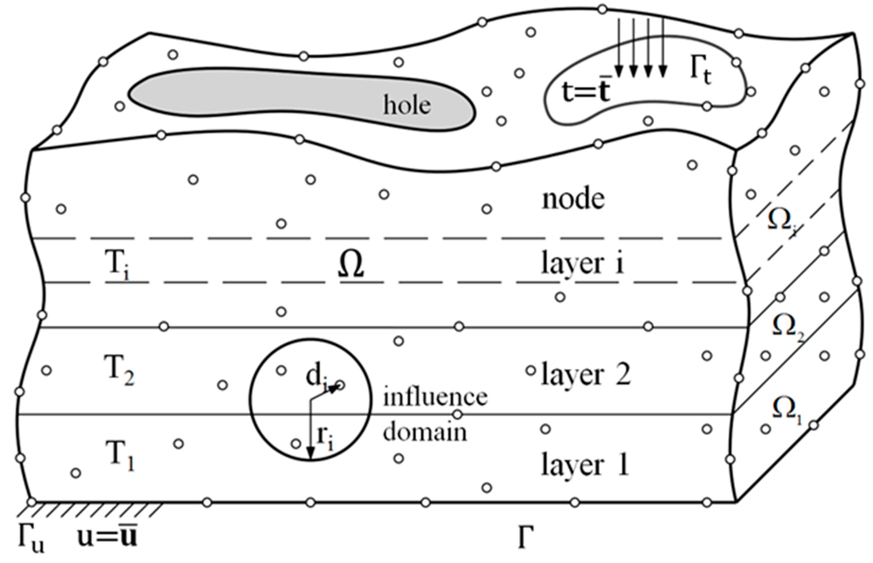 Micromachines 12 00674 g007