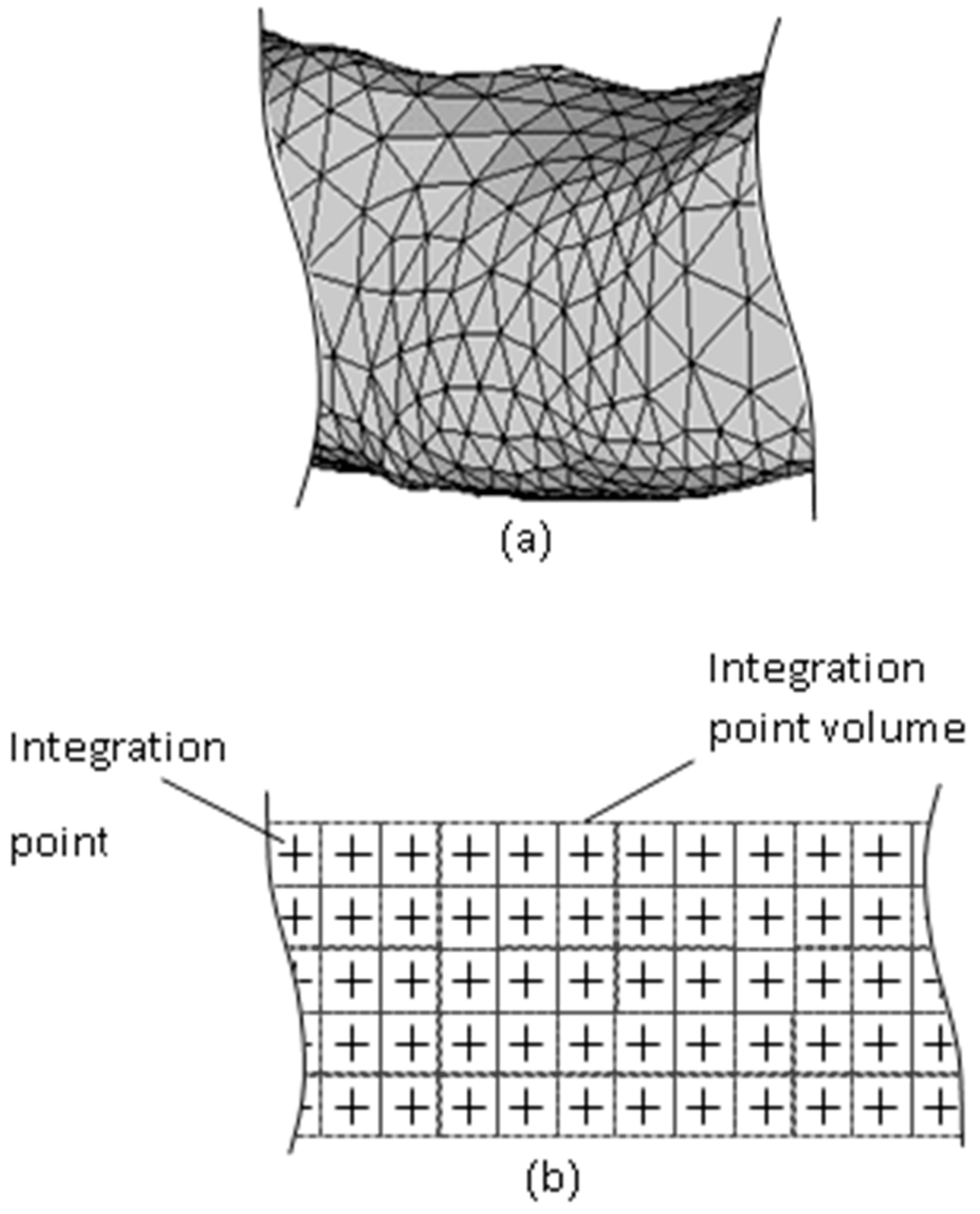 Micromachines 12 00674 g008