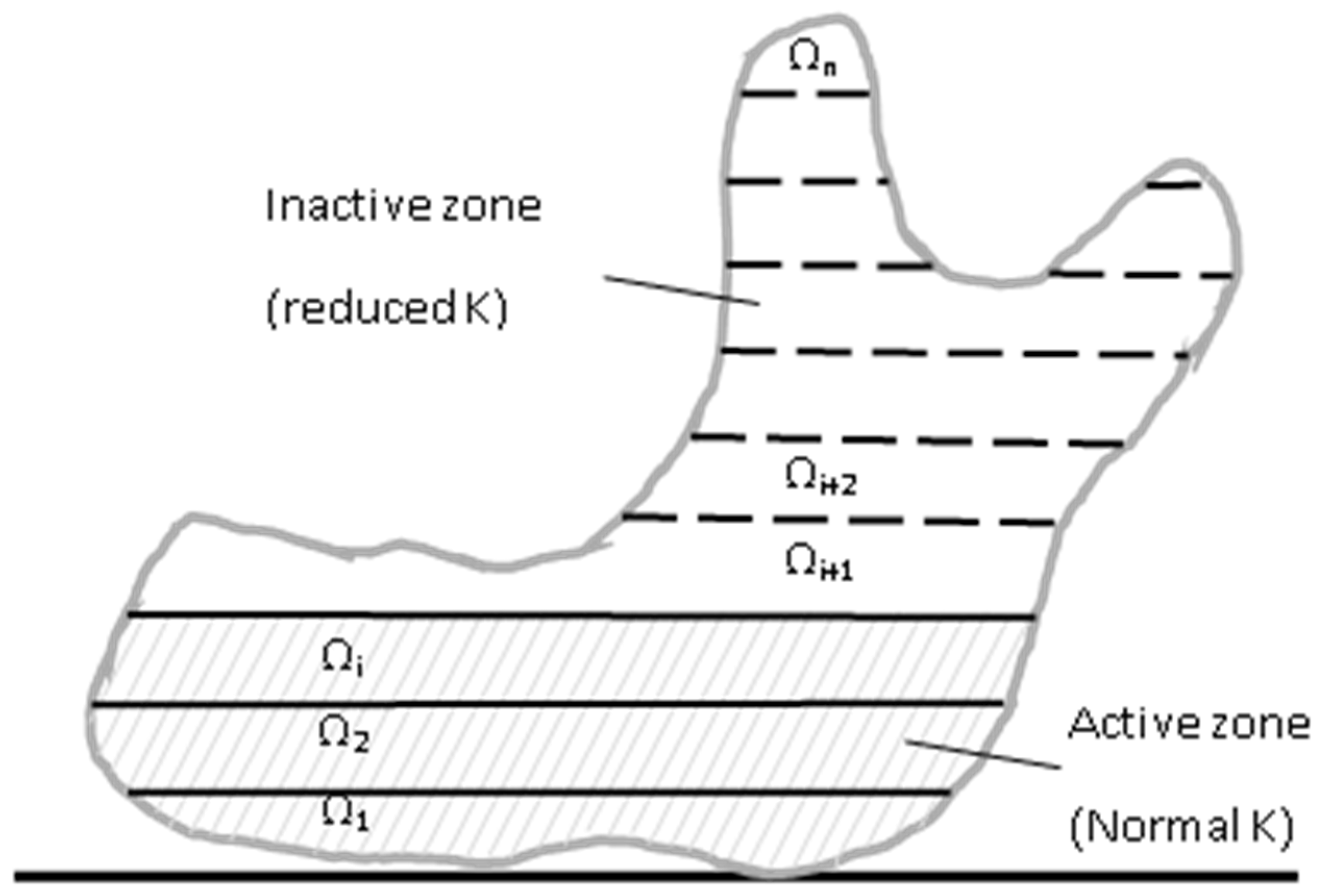 Micromachines 12 00674 g010