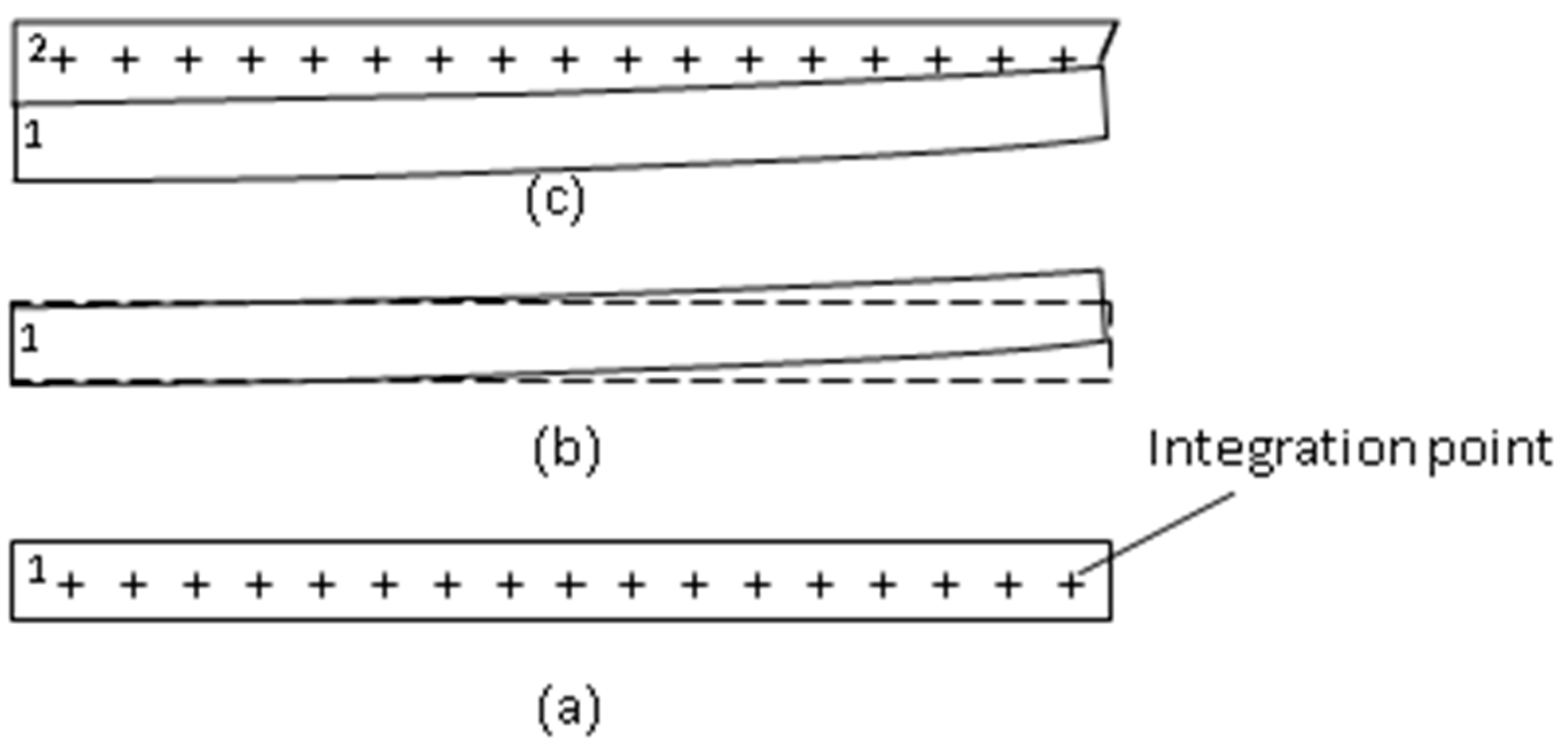 Micromachines 12 00674 g011