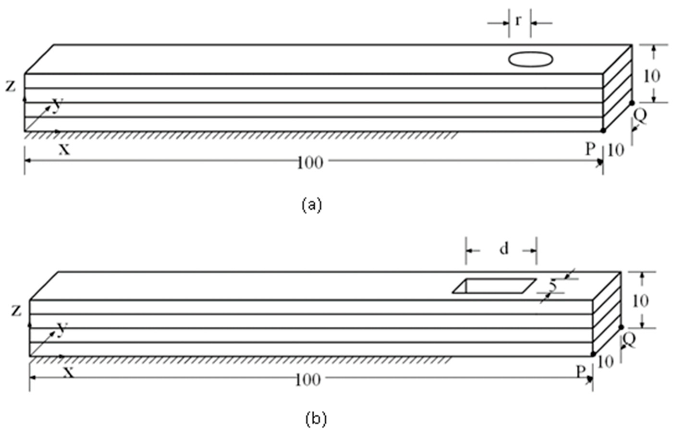 Micromachines 12 00674 g012