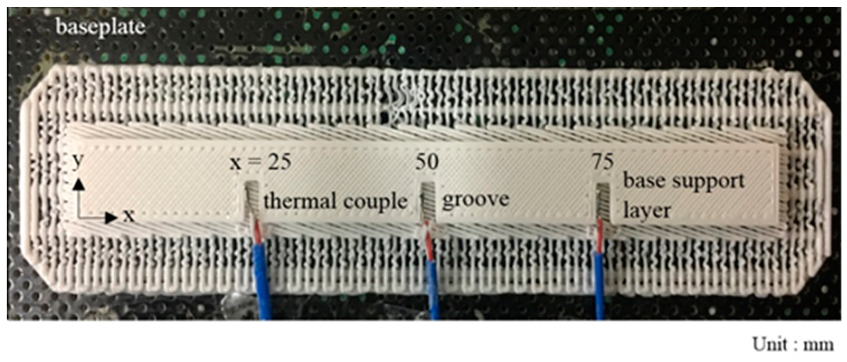 Micromachines 12 00674 g014